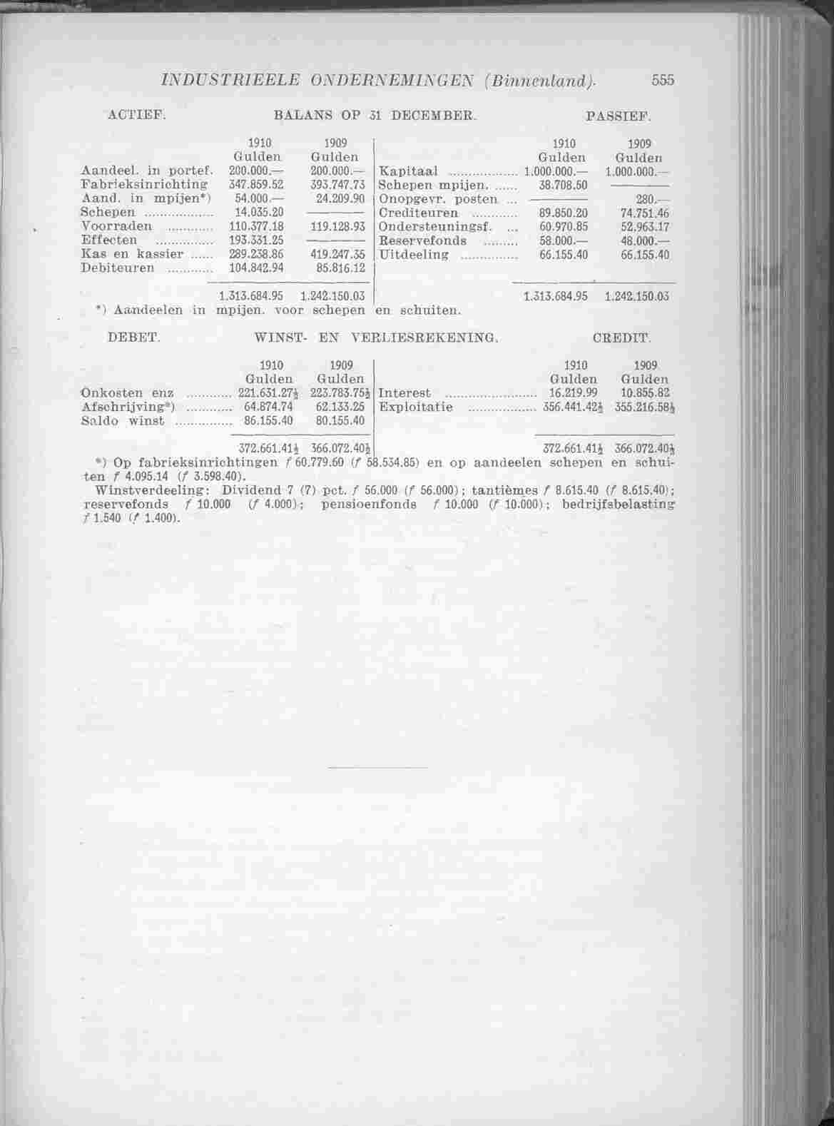 Page 631 in yearbook 1912