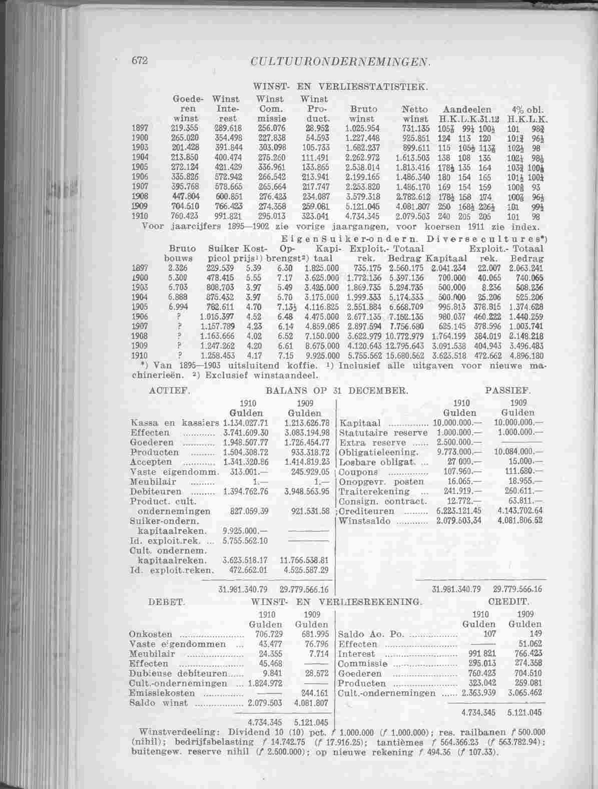 Page 752 in yearbook 1912