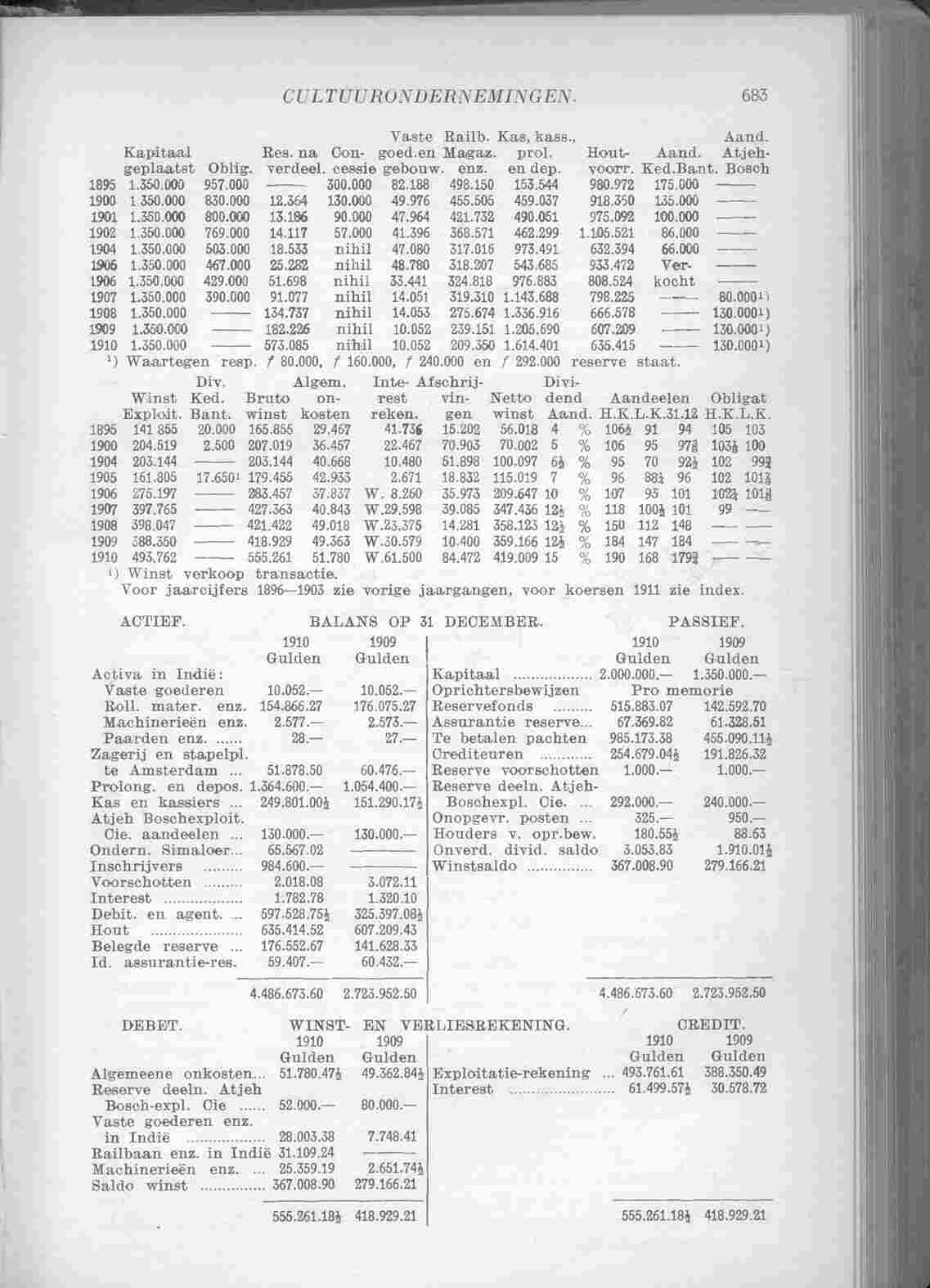 Page 763 in yearbook 1912