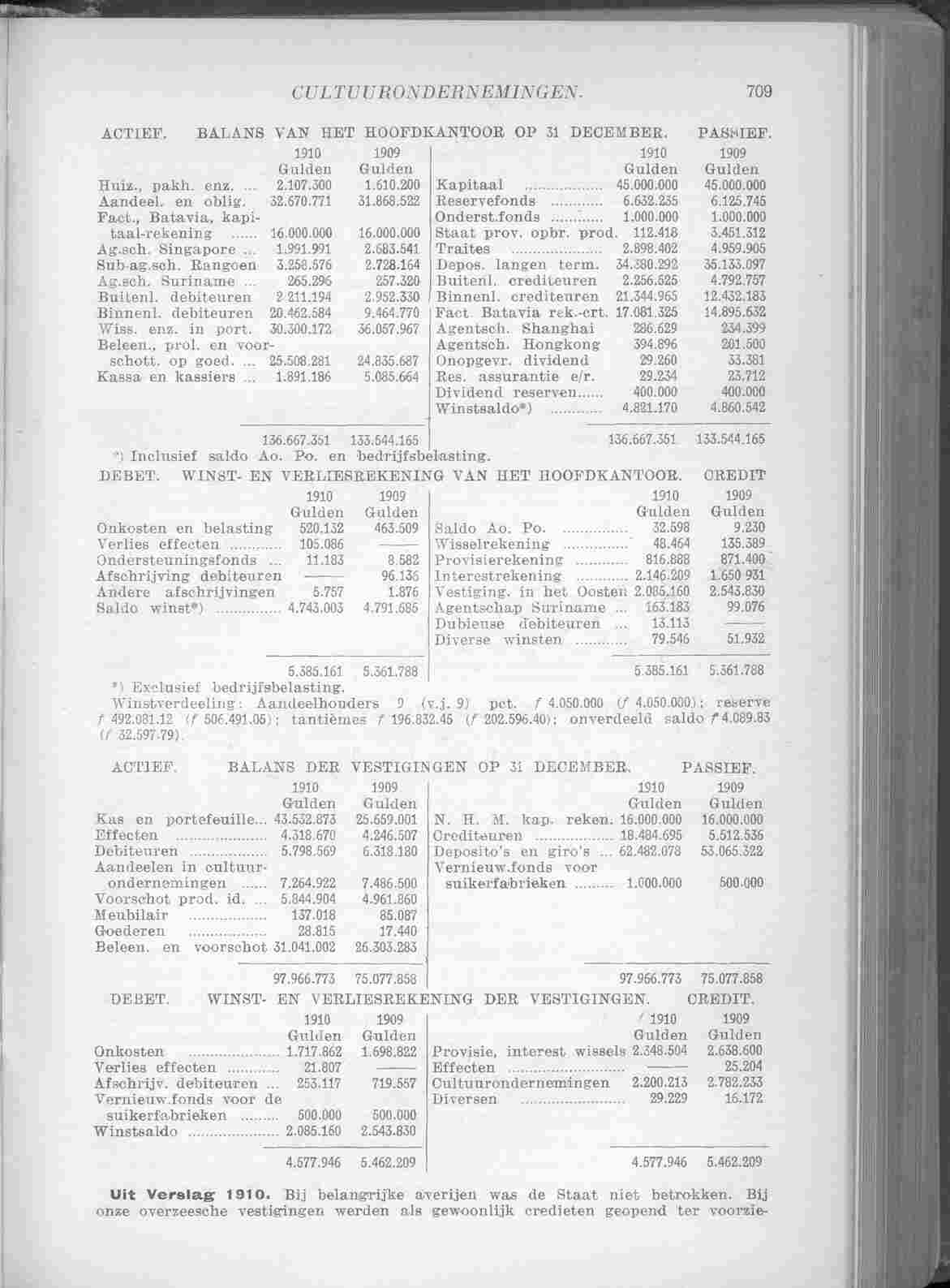 Page 789 in yearbook 1912