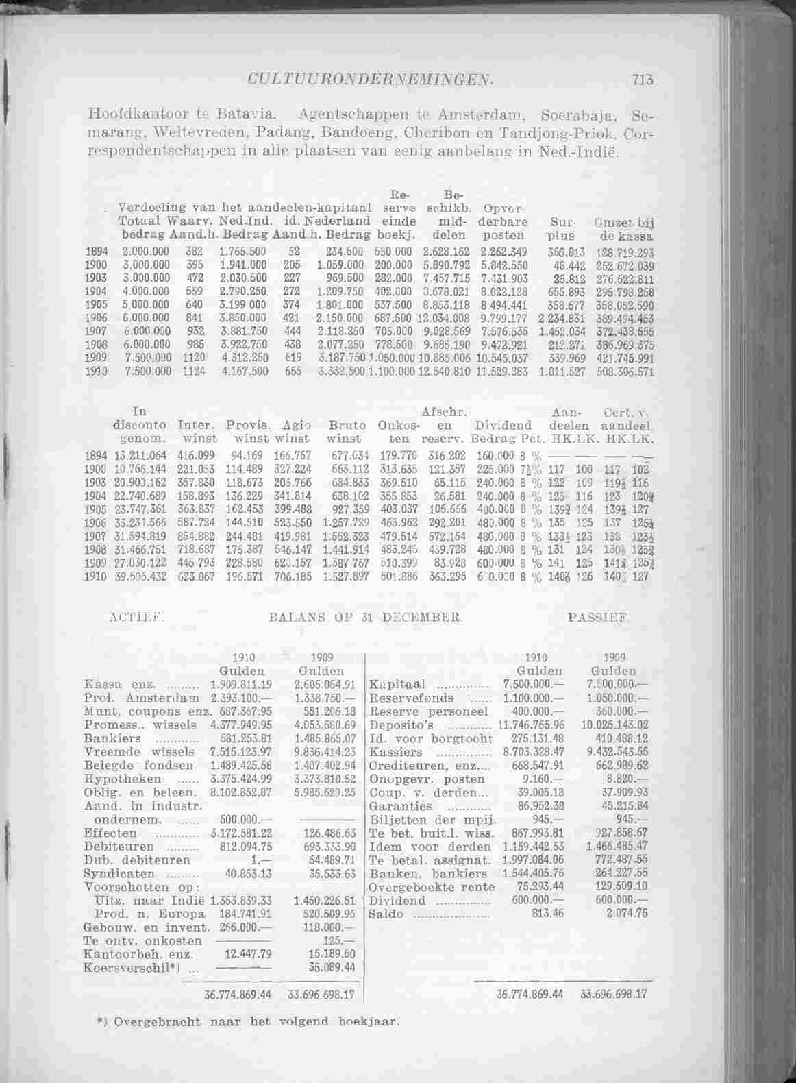 Page 793 in yearbook 1912