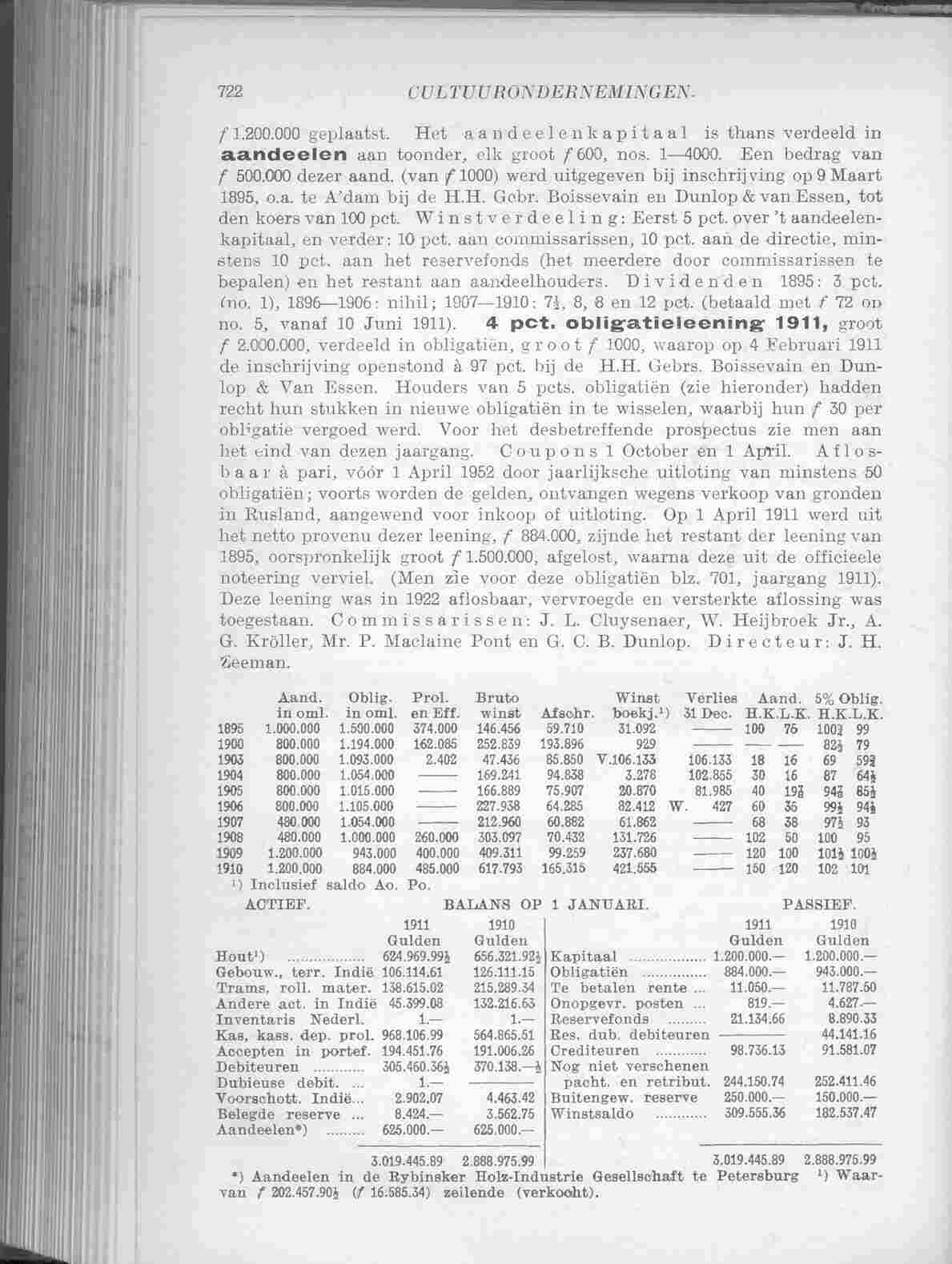 Page 802 in yearbook 1912
