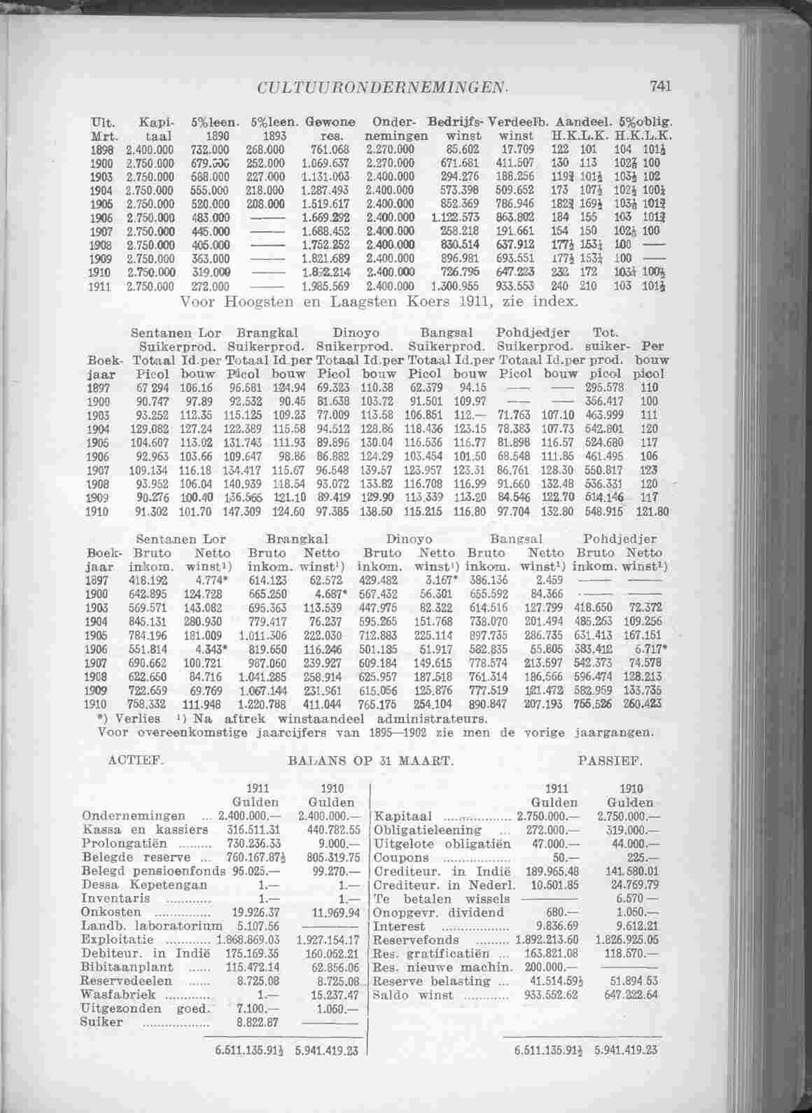 Page 823 in yearbook 1912