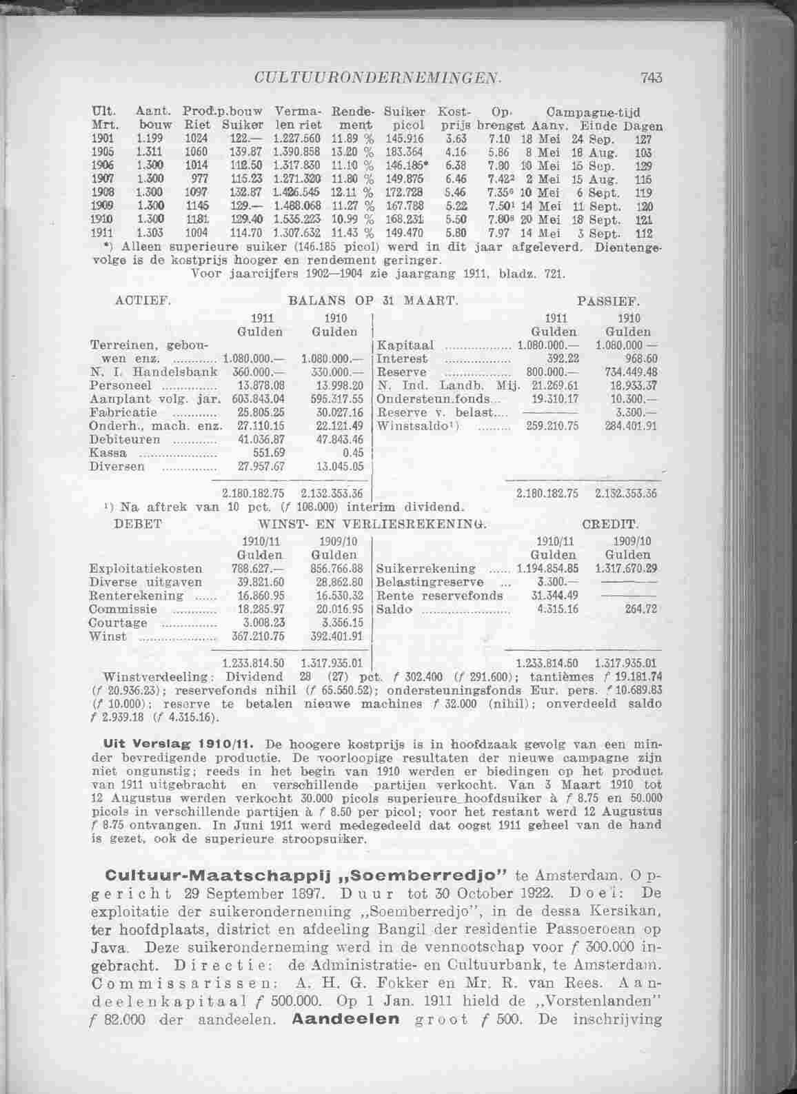 Page 825 in yearbook 1912
