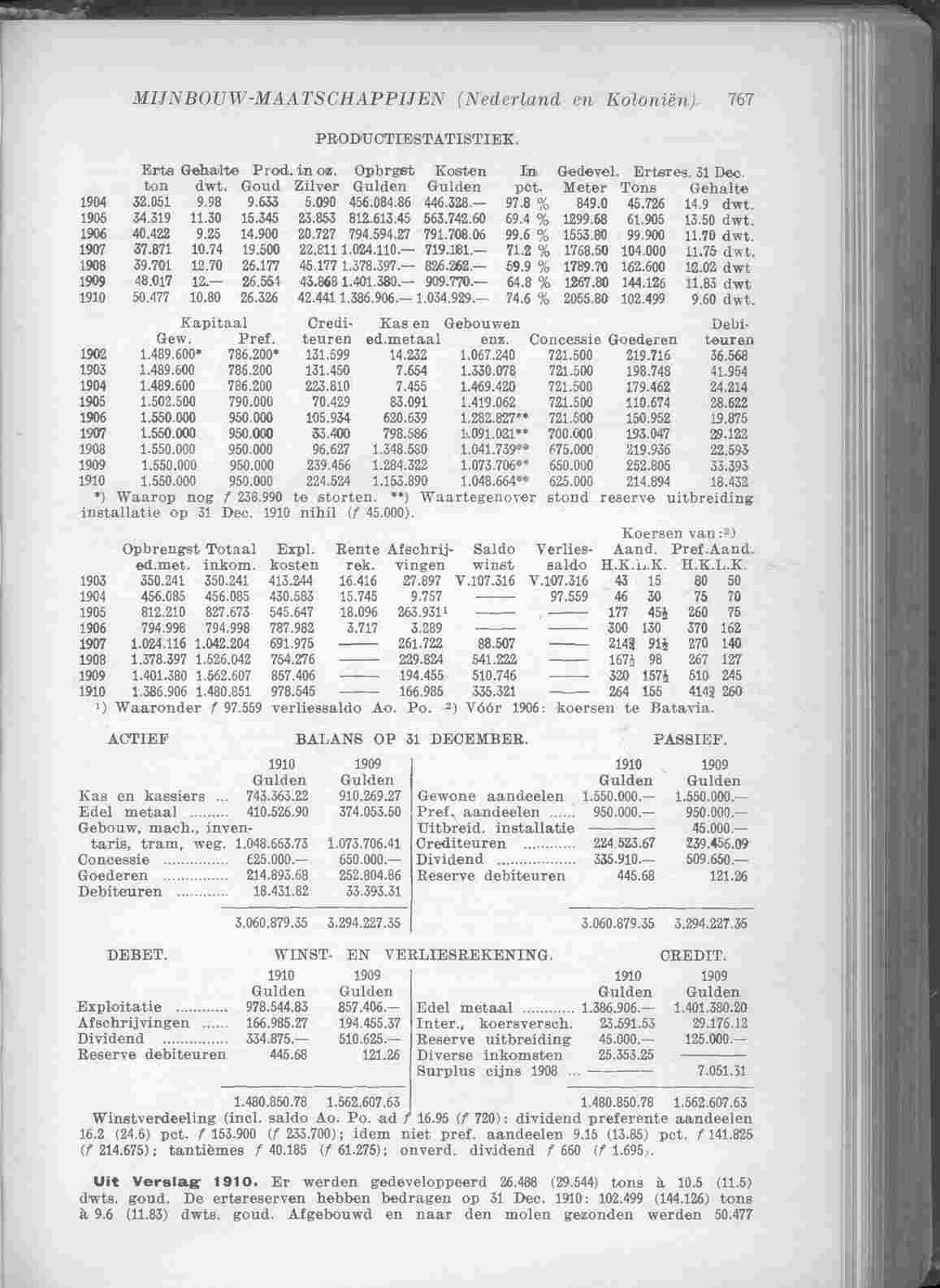 Page 849 in yearbook 1912
