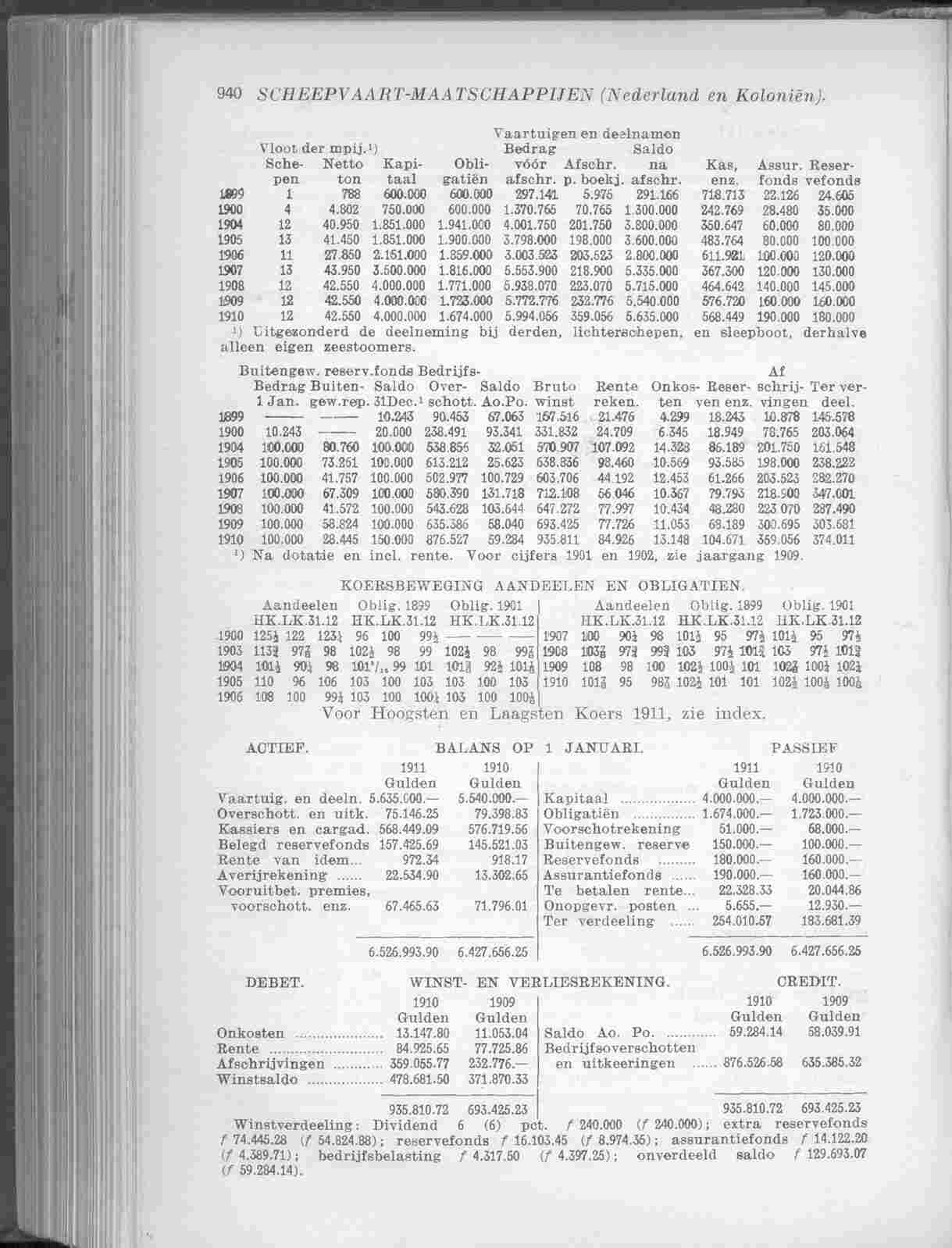 Page 1026 in yearbook 1912
