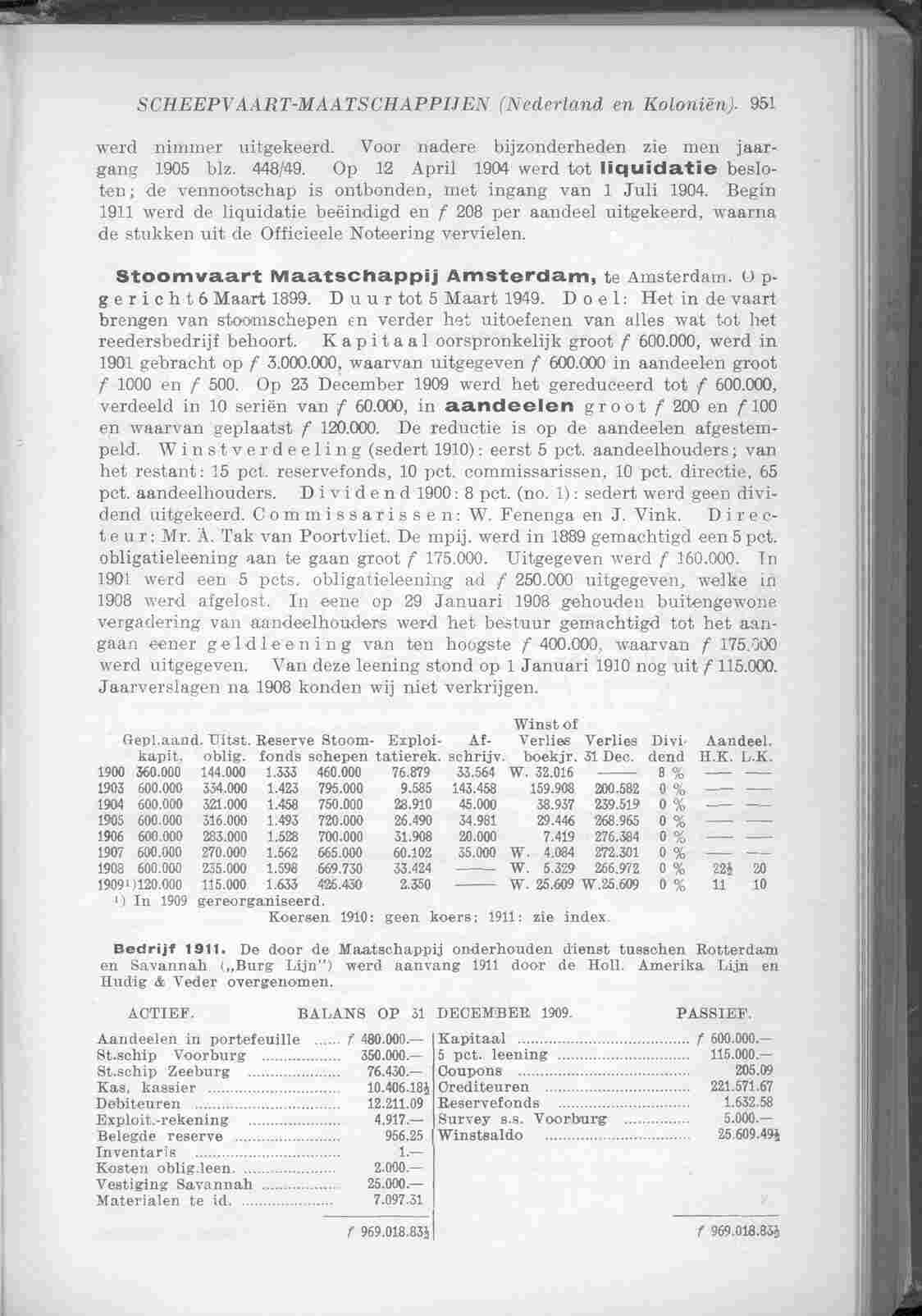 Page 1037 in yearbook 1912