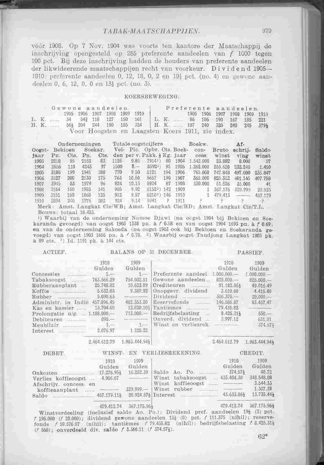 Page 1065 in yearbook 1912