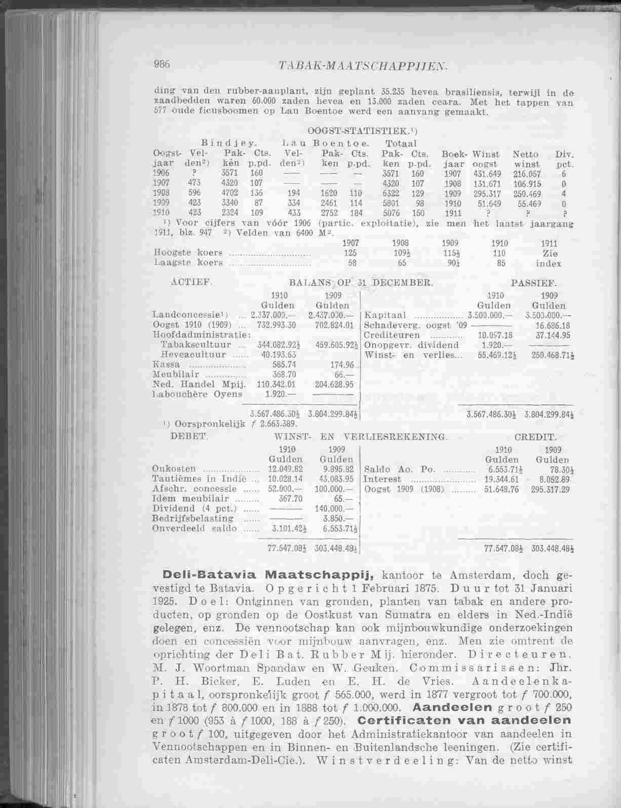 Page 1072 in yearbook 1912