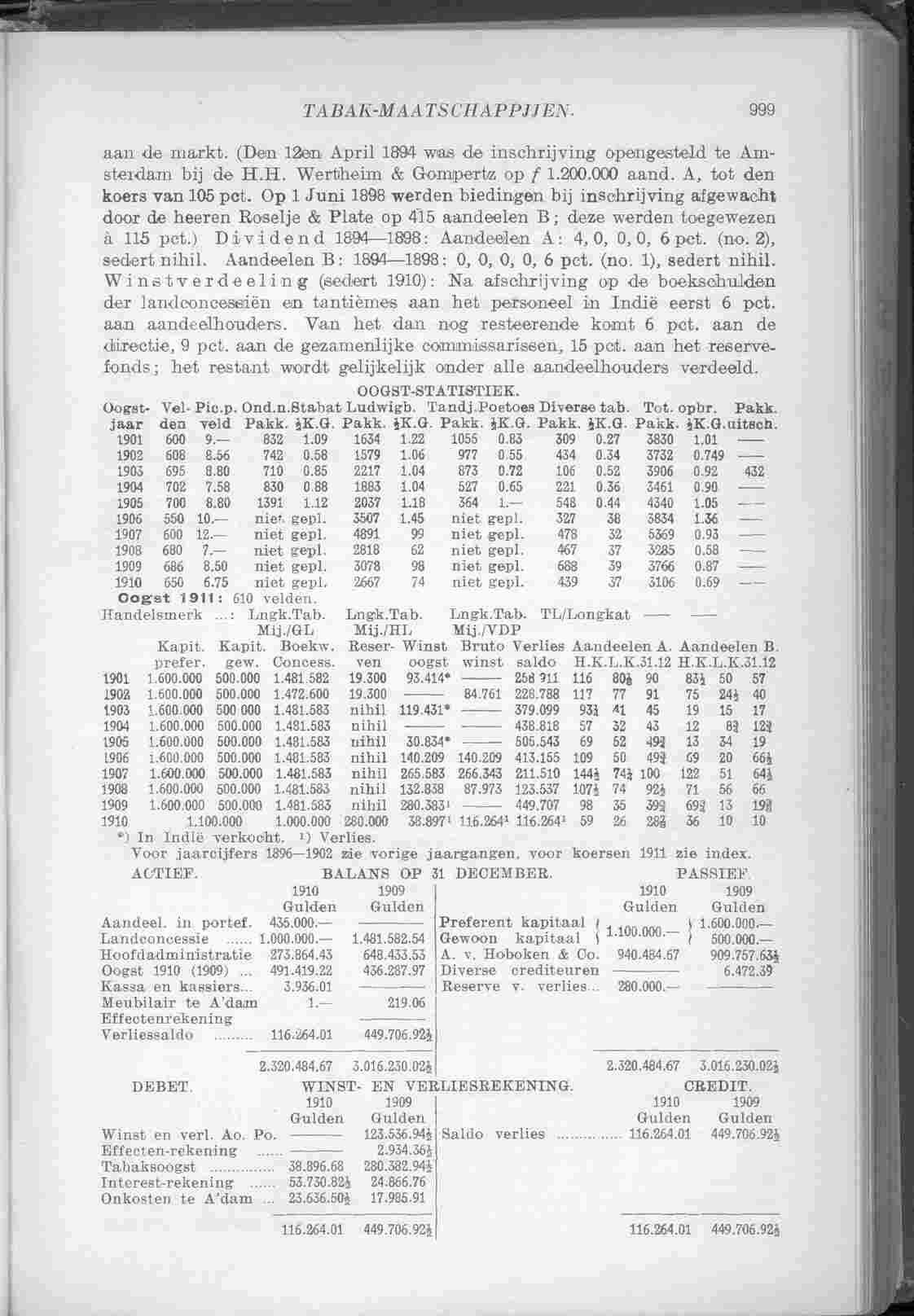 Page 1085 in yearbook 1912