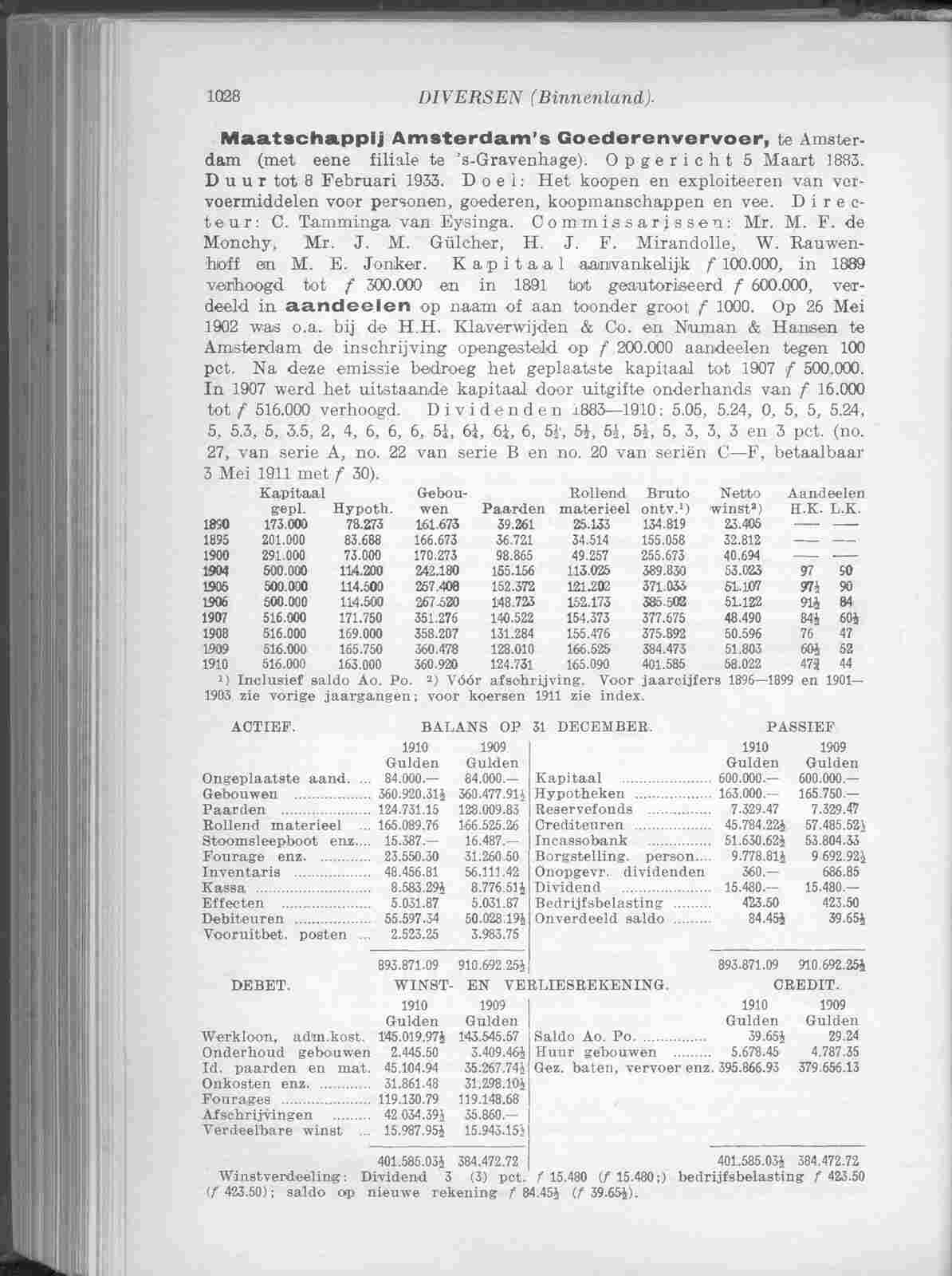 Page 1114 in yearbook 1912