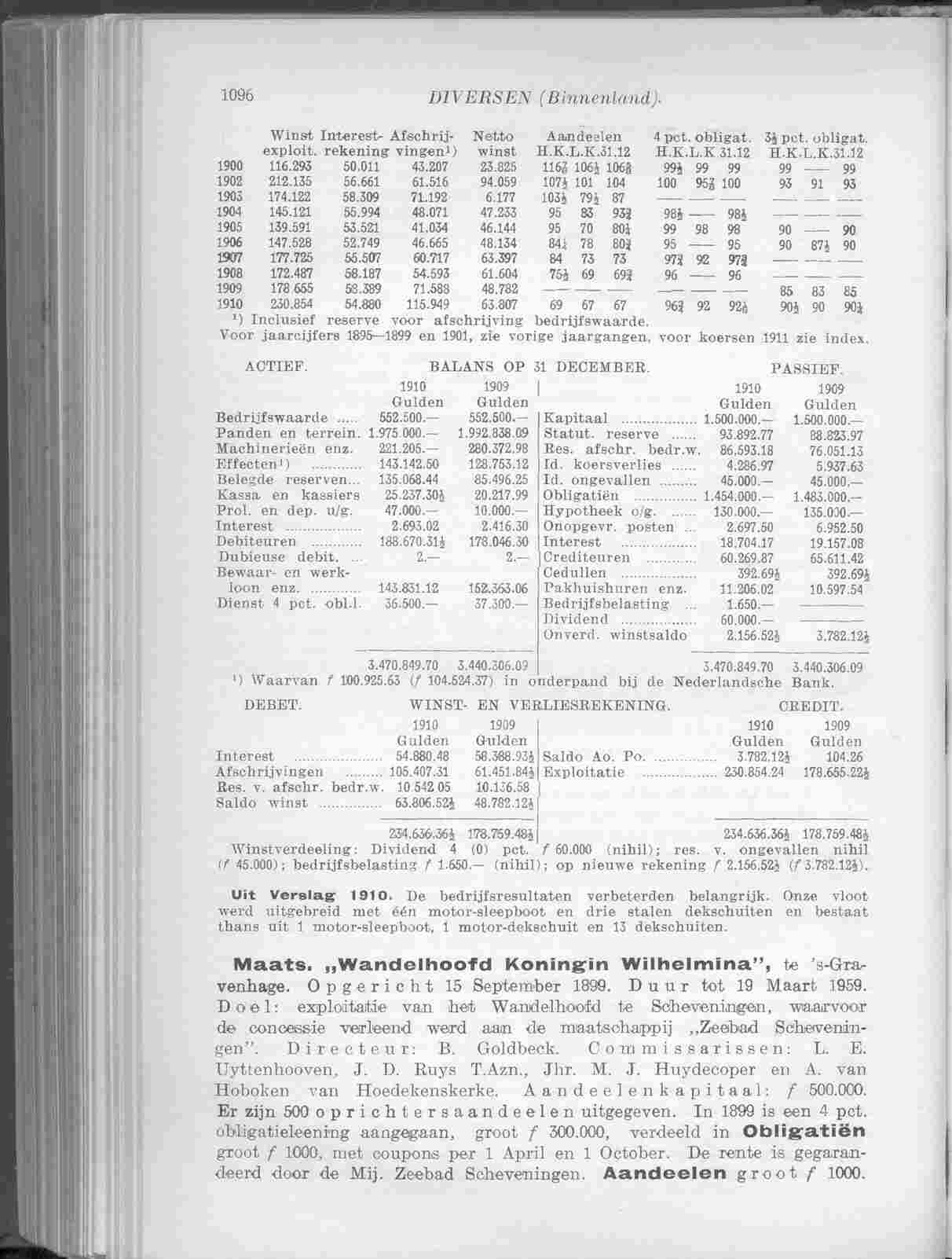 Page 1182 in yearbook 1912