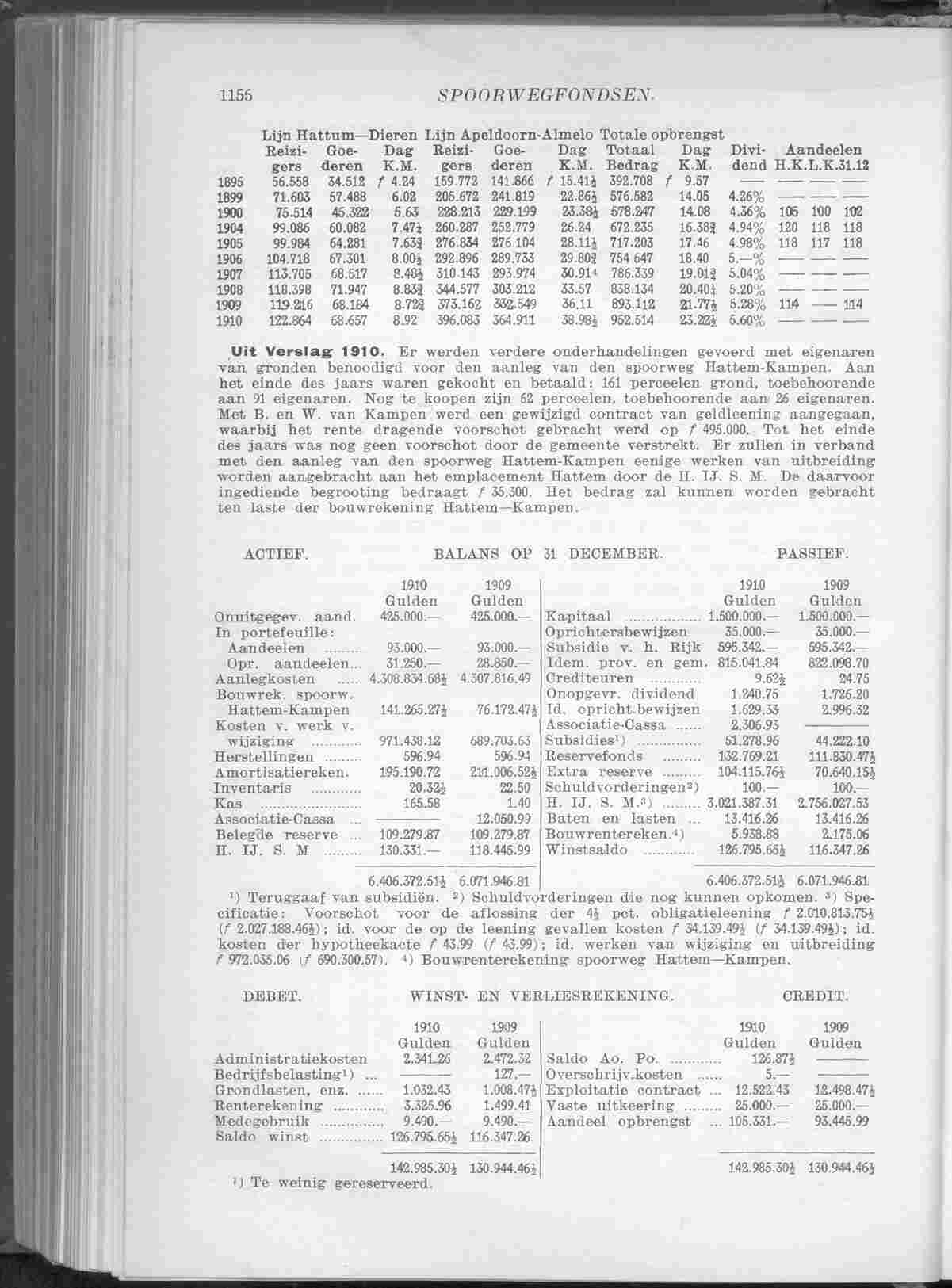 Page 1242 in yearbook 1912