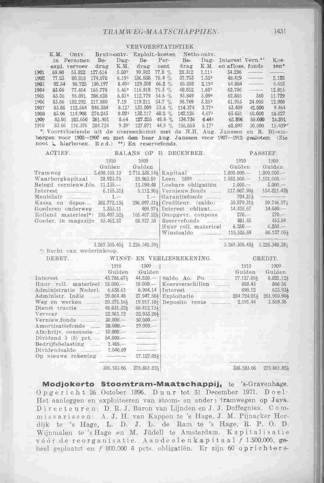 Page 1519 in yearbook 1912