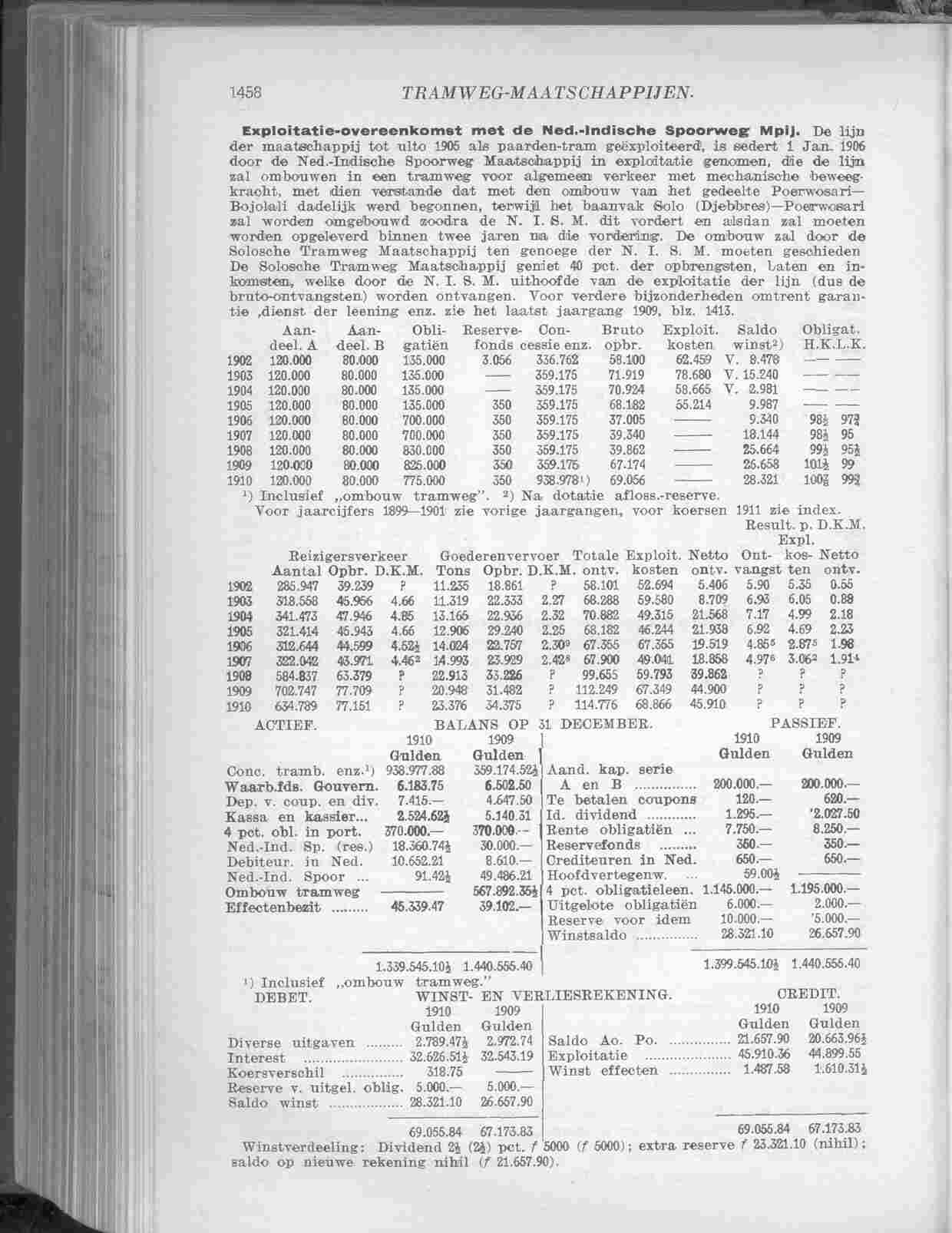 Page 1546 in yearbook 1912
