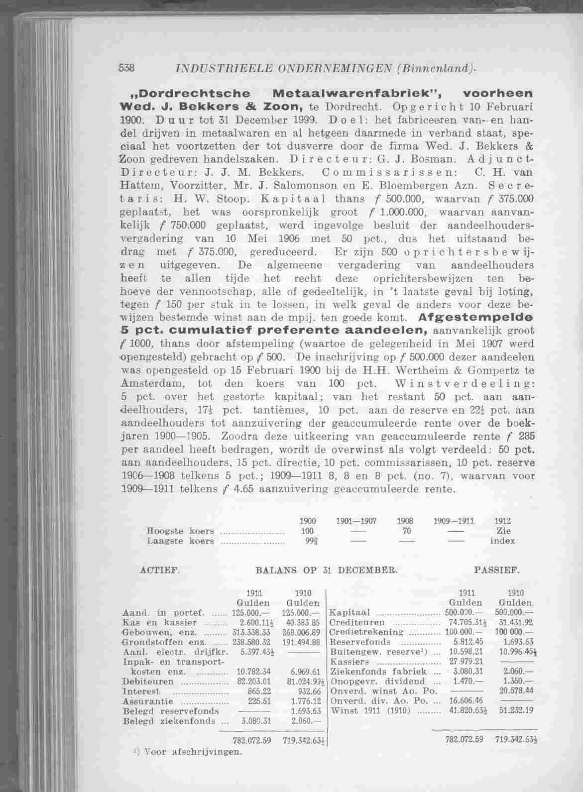 Page 622 in yearbook 1913