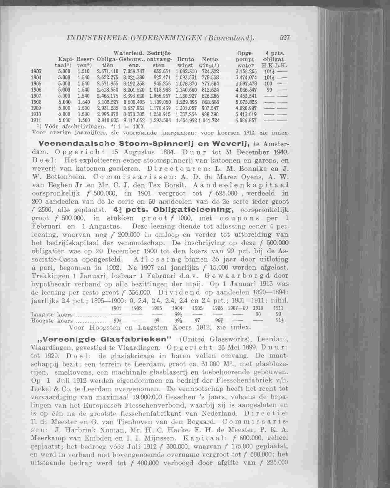 Page 681 in yearbook 1913
