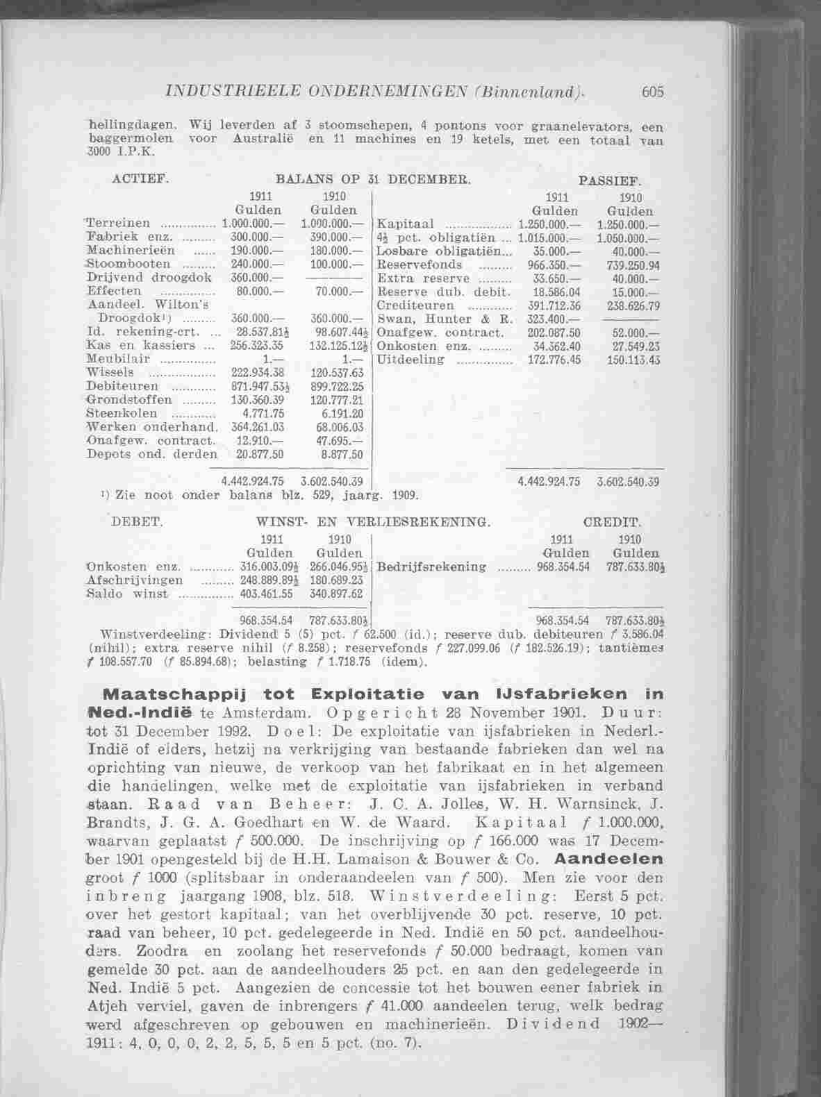 Page 689 in yearbook 1913