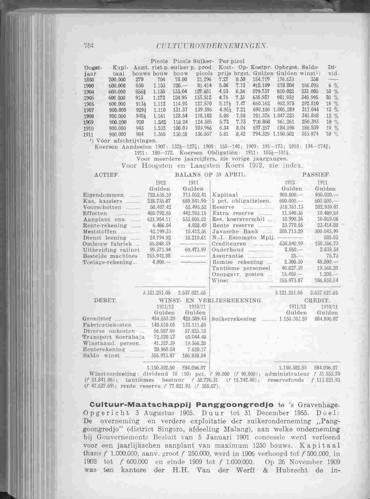 Page 872 in yearbook 1913