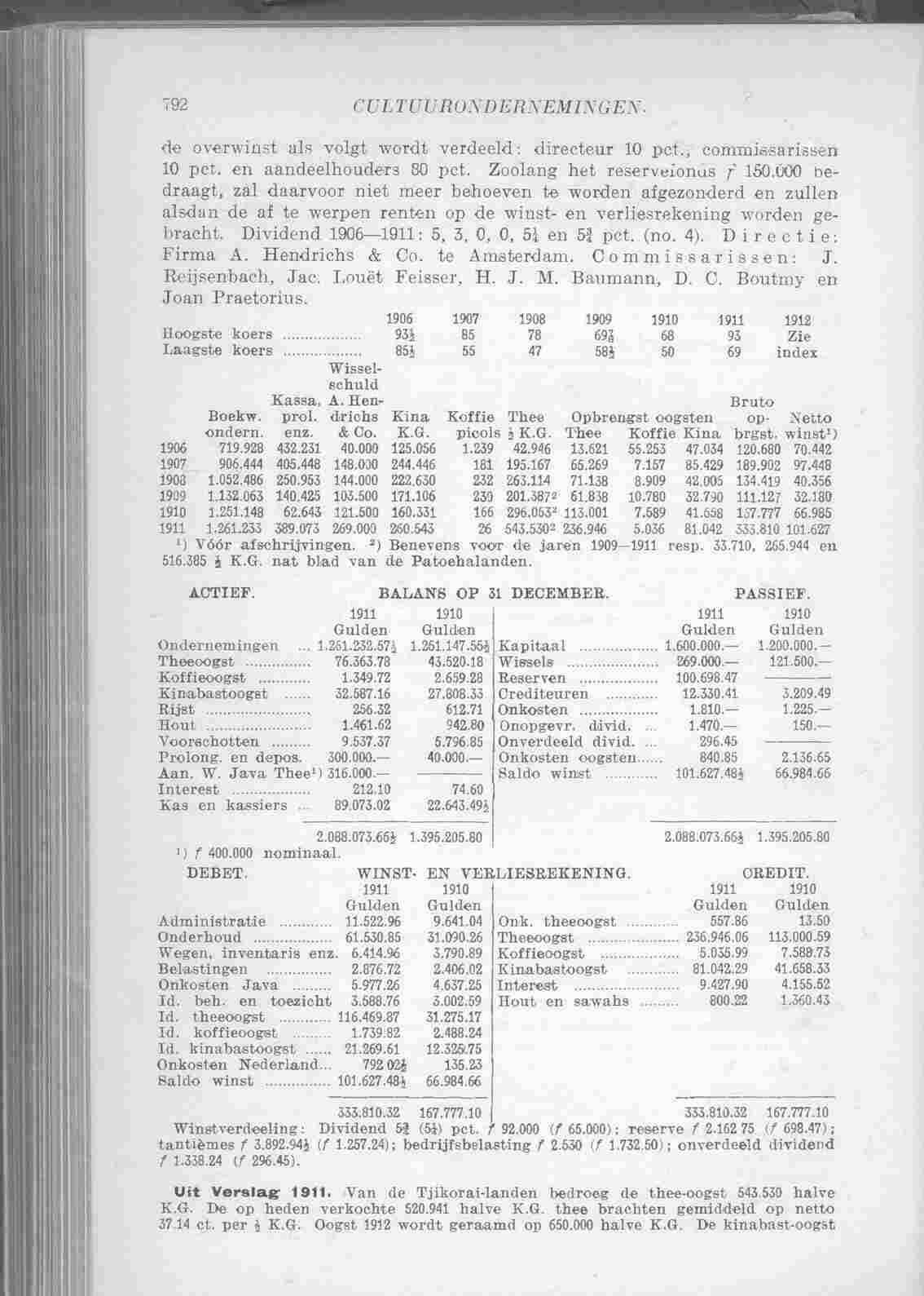 Page 880 in yearbook 1913