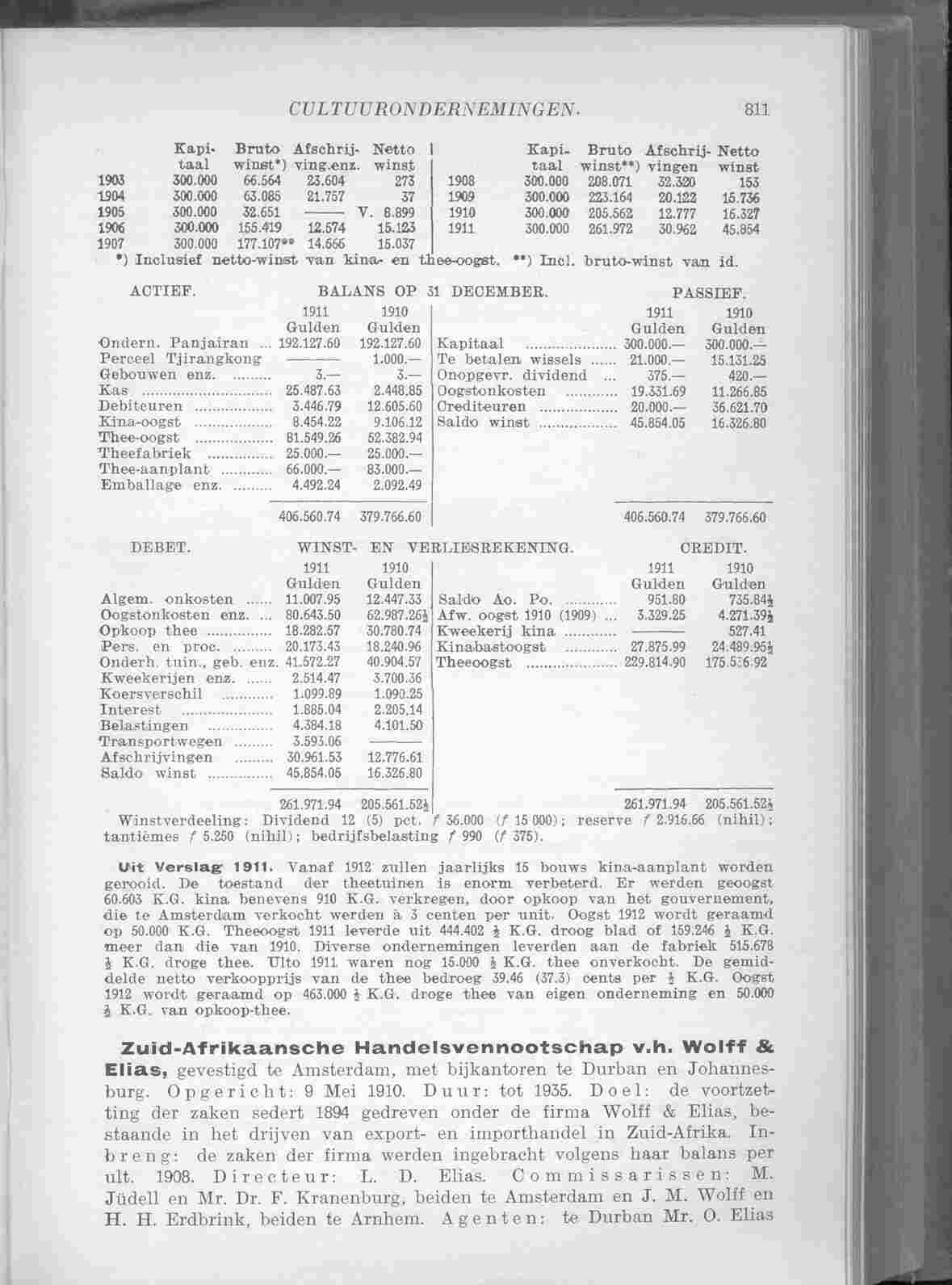 Page 899 in yearbook 1913