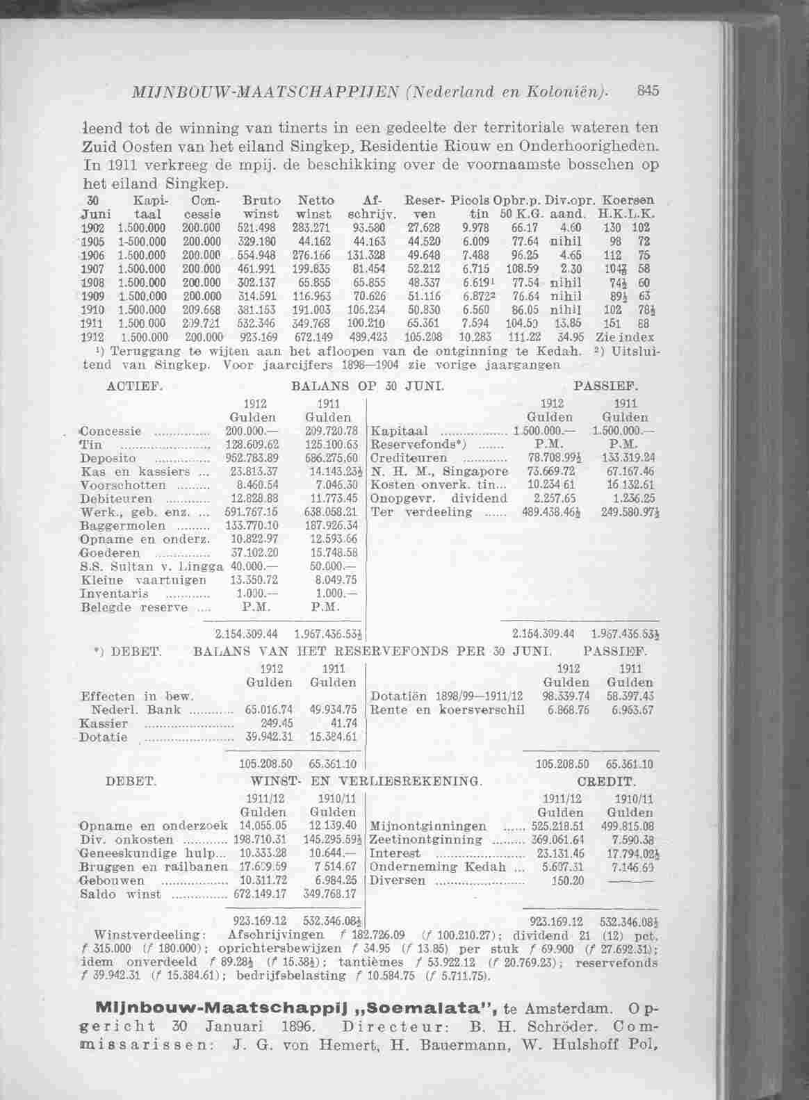Page 933 in yearbook 1913
