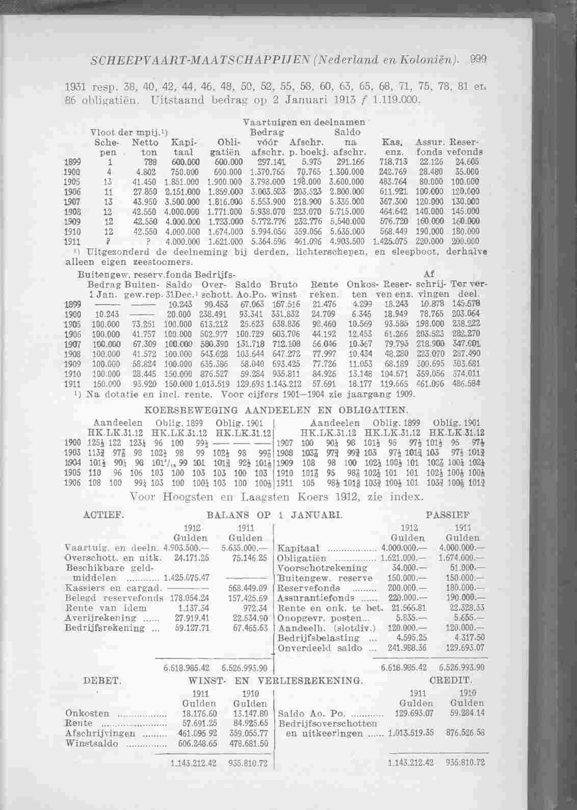 Page 1091 in yearbook 1913