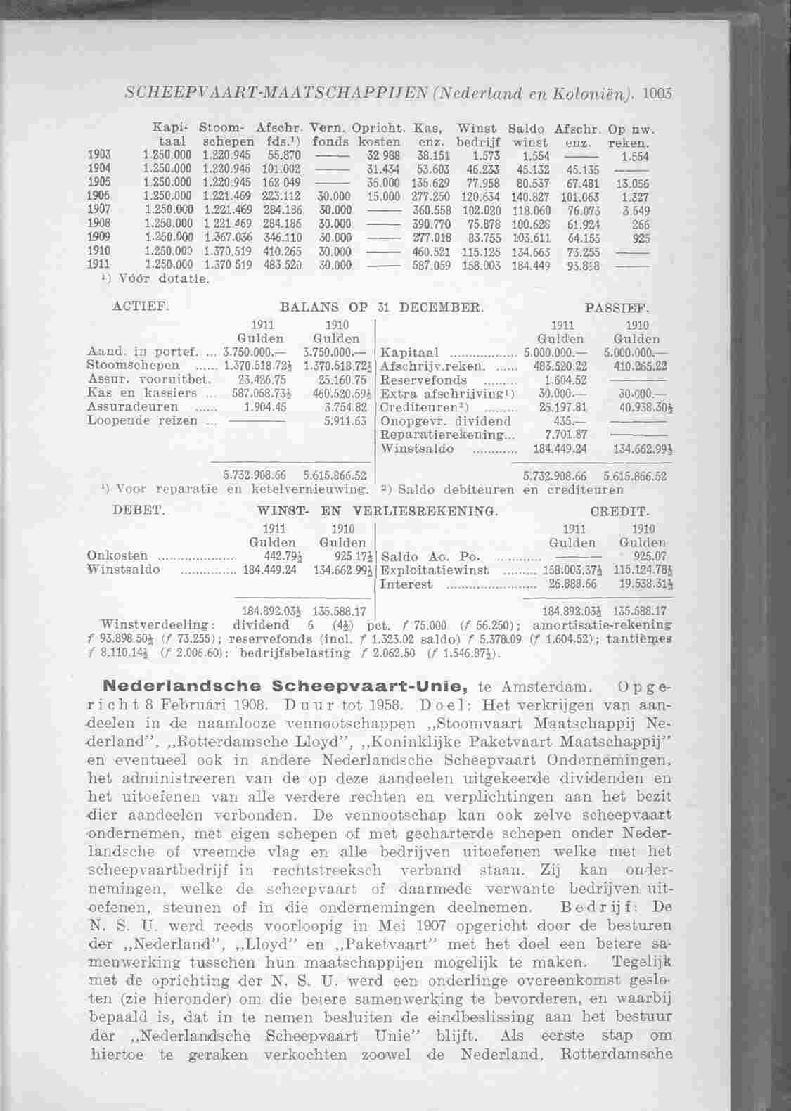 Page 1095 in yearbook 1913