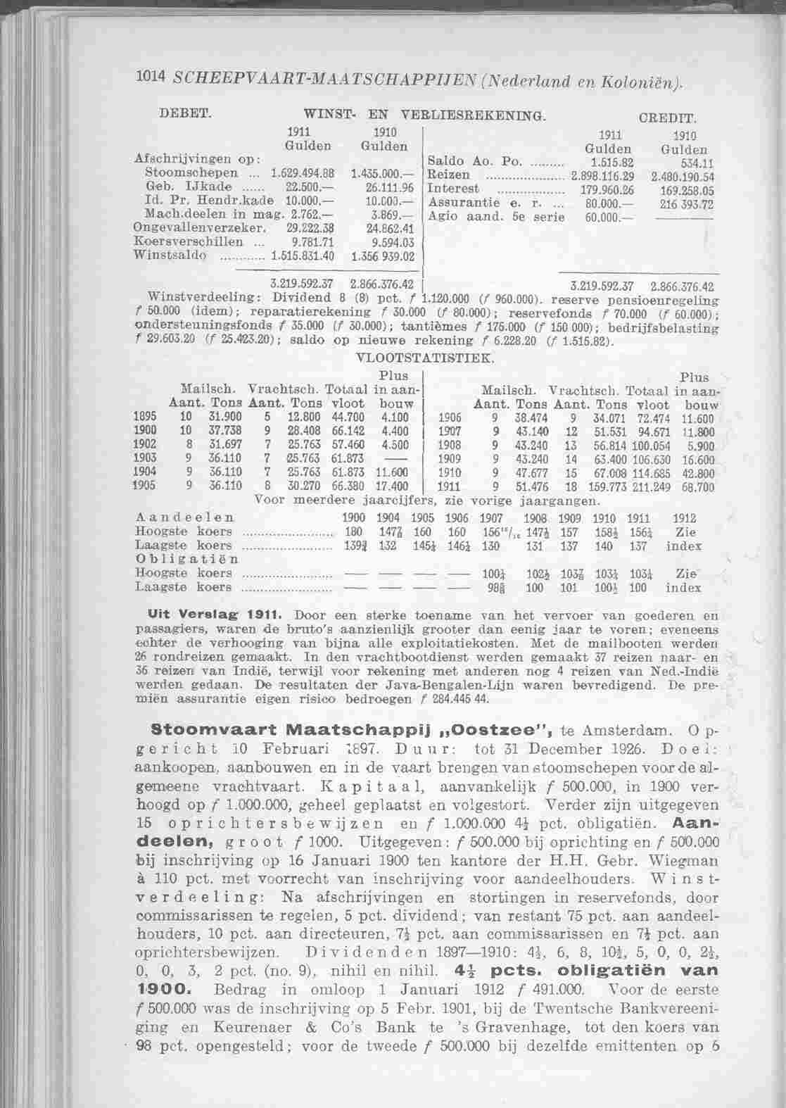 Page 1106 in yearbook 1913