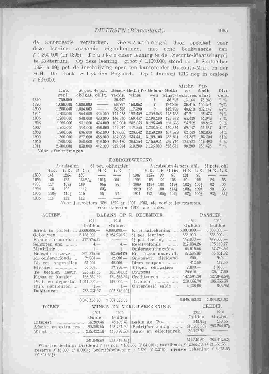 Page 1187 in yearbook 1913