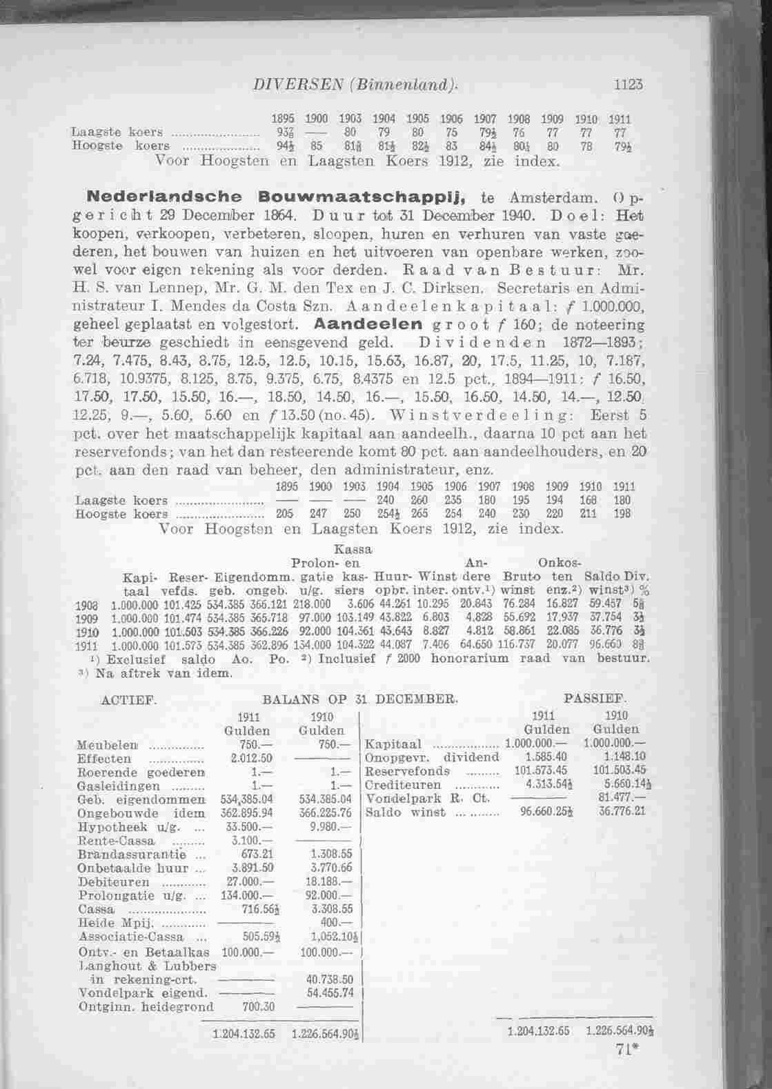 Page 1215 in yearbook 1913