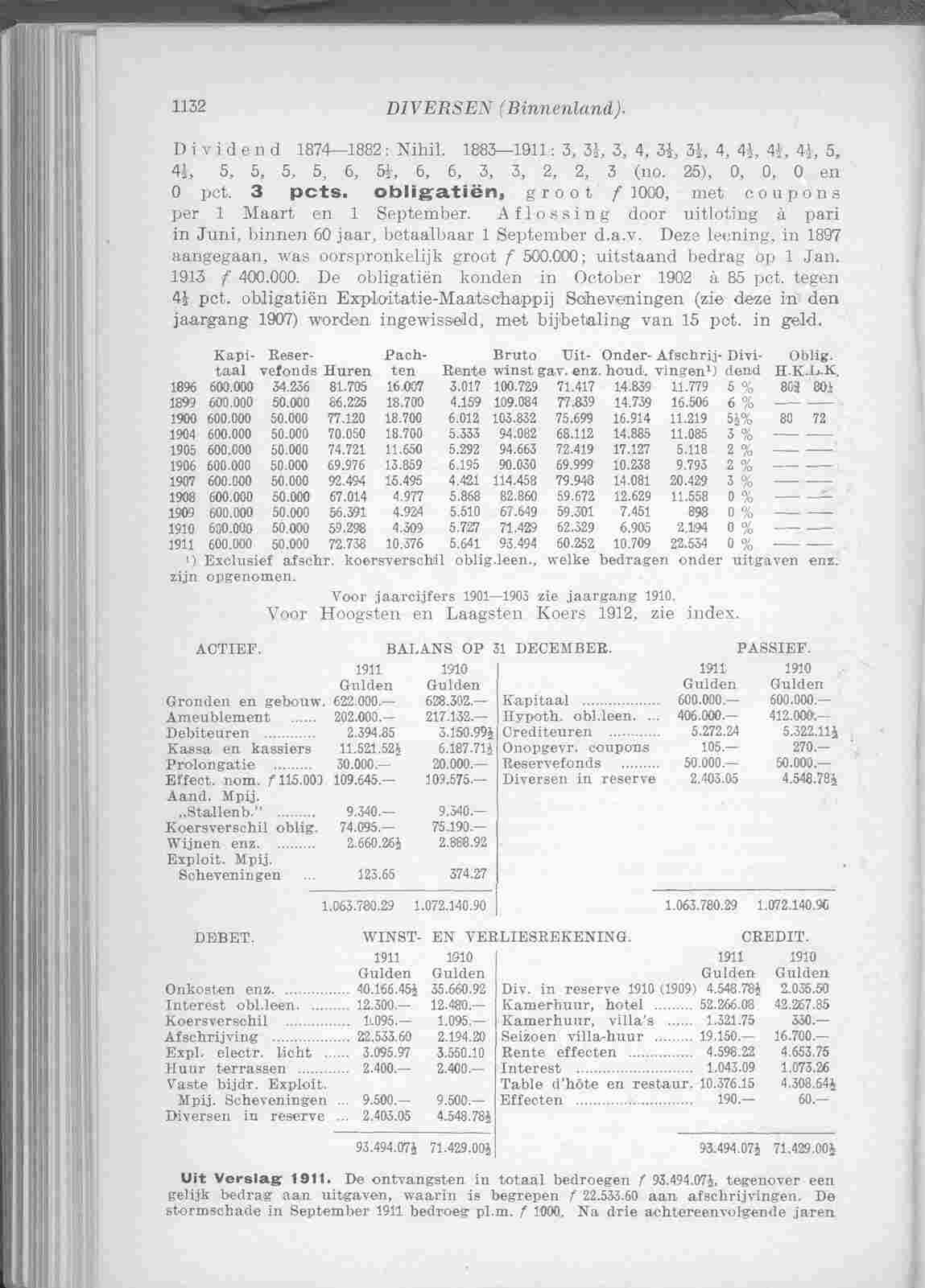 Page 1224 in yearbook 1913