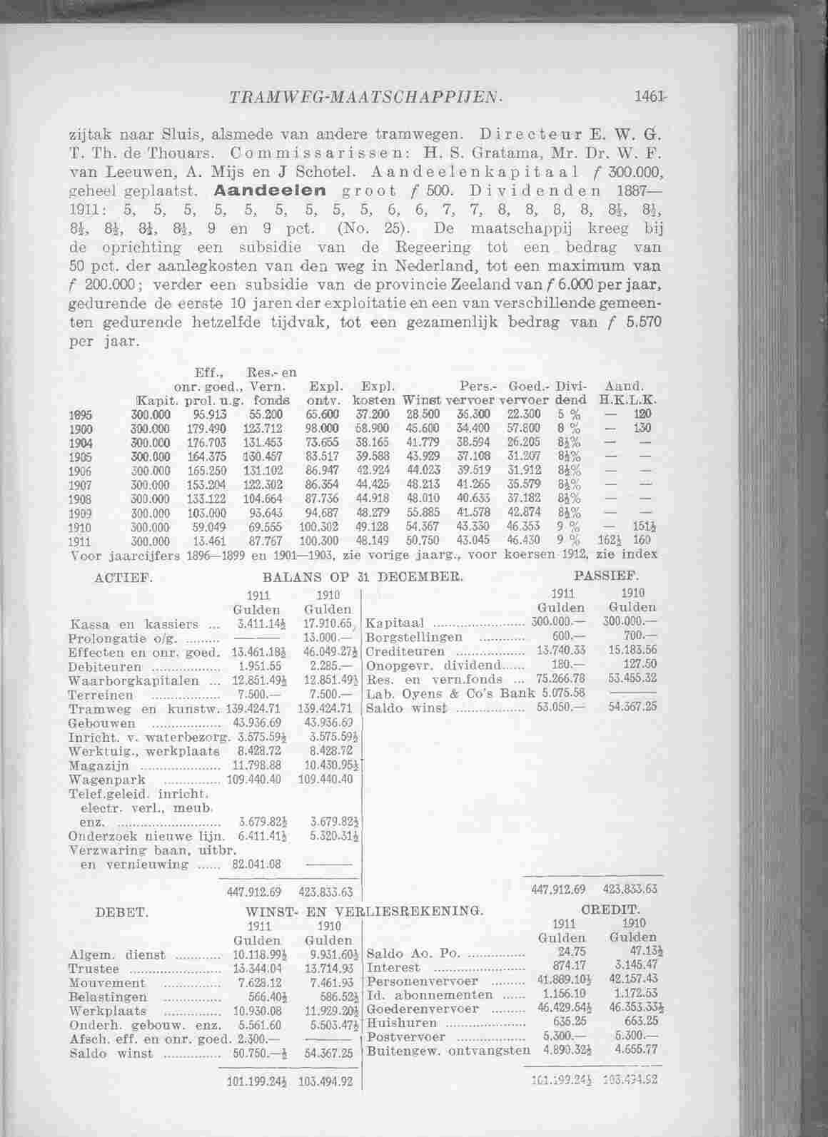Page 1553 in yearbook 1913
