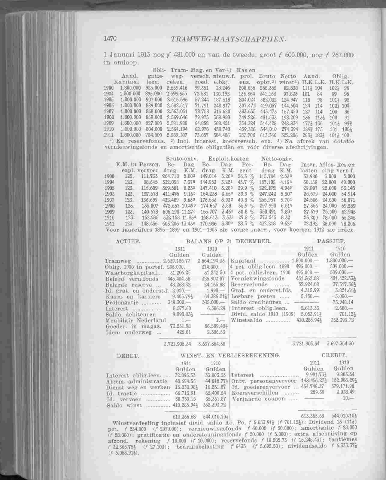 Page 1562 in yearbook 1913