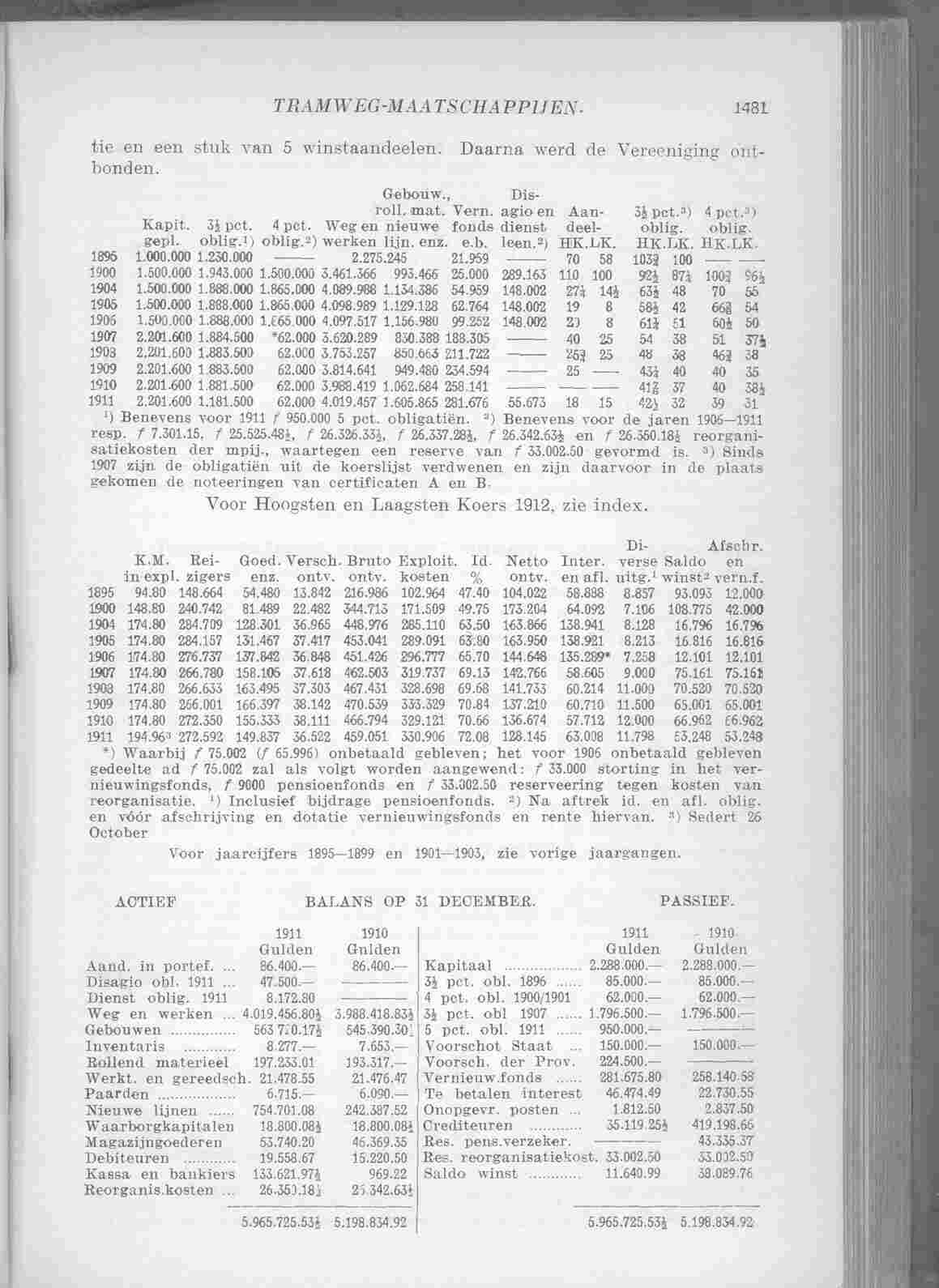 Page 1573 in yearbook 1913