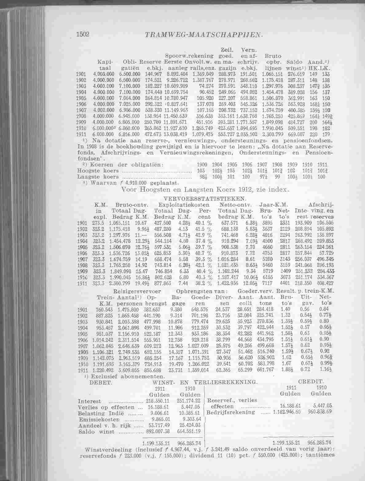 Page 1594 in yearbook 1913