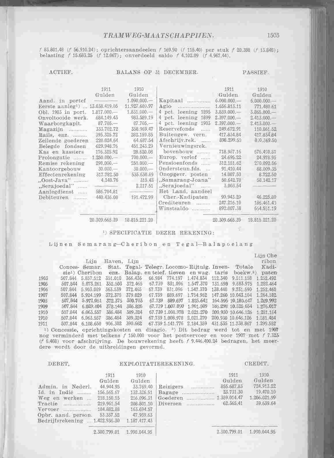 Page 1595 in yearbook 1913