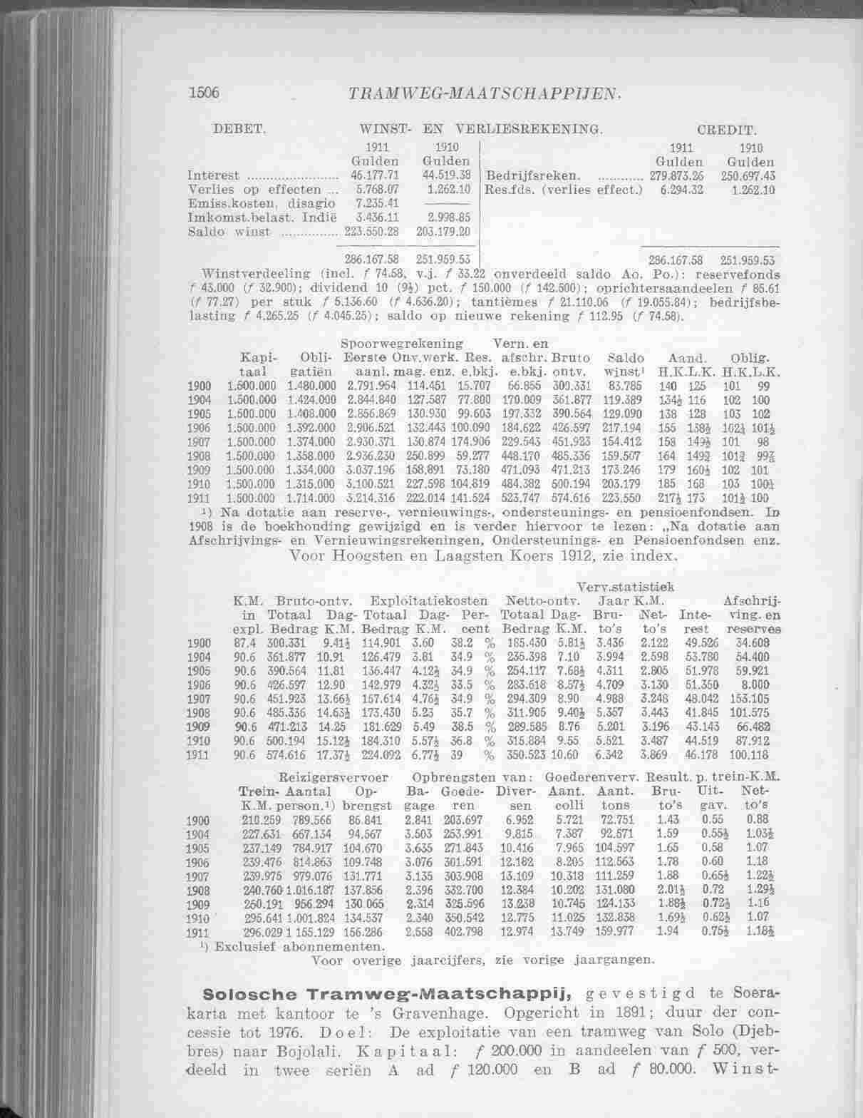 Page 1598 in yearbook 1913