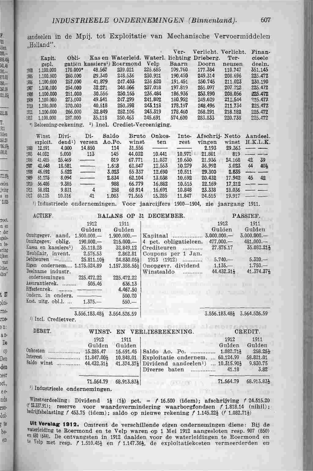 Page 687 in yearbook 1914