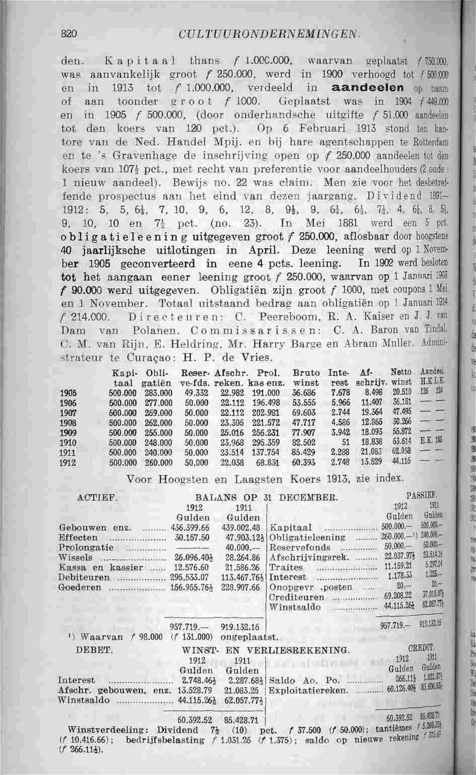 Page 904 in yearbook 1914
