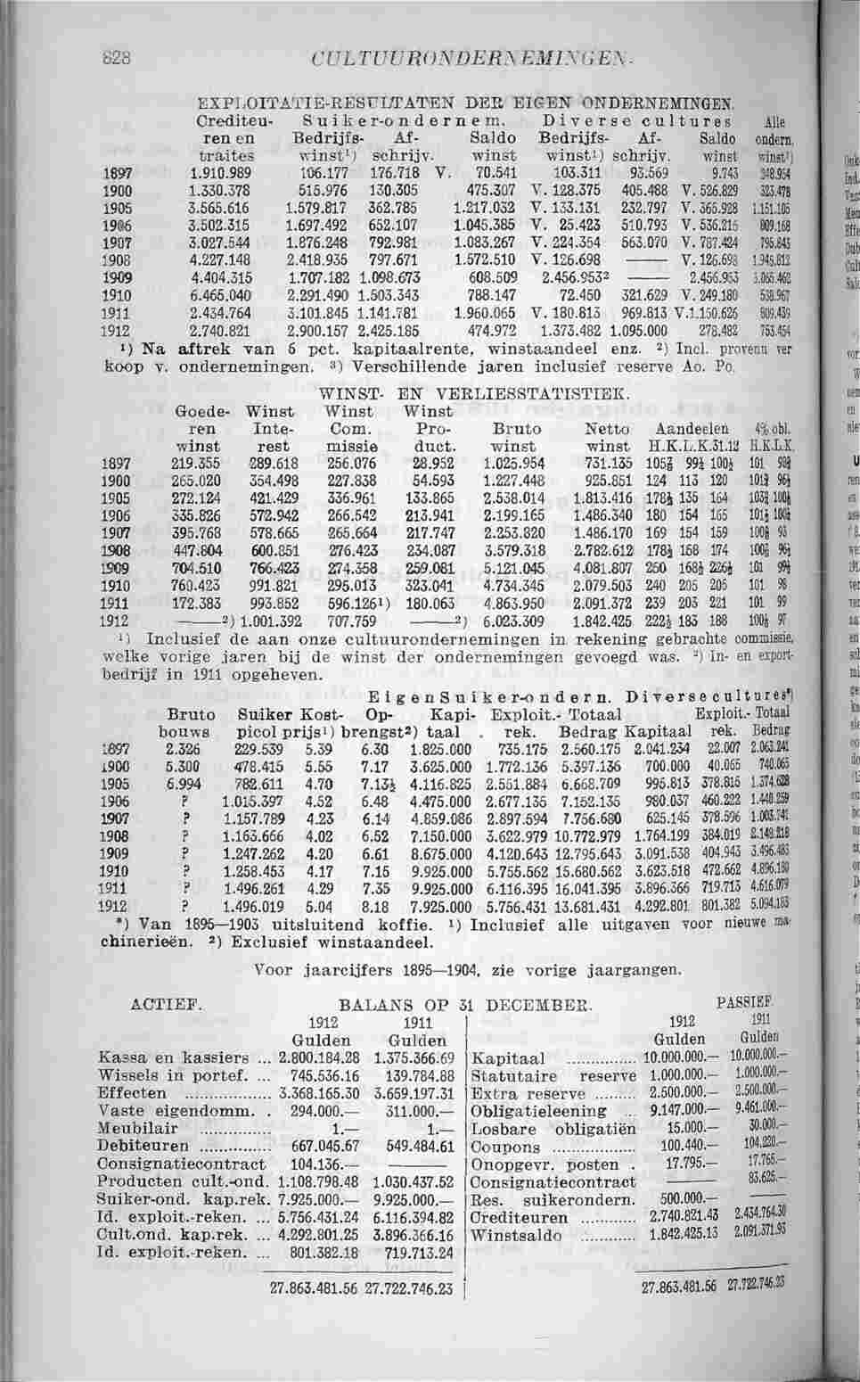 Page 912 in yearbook 1914