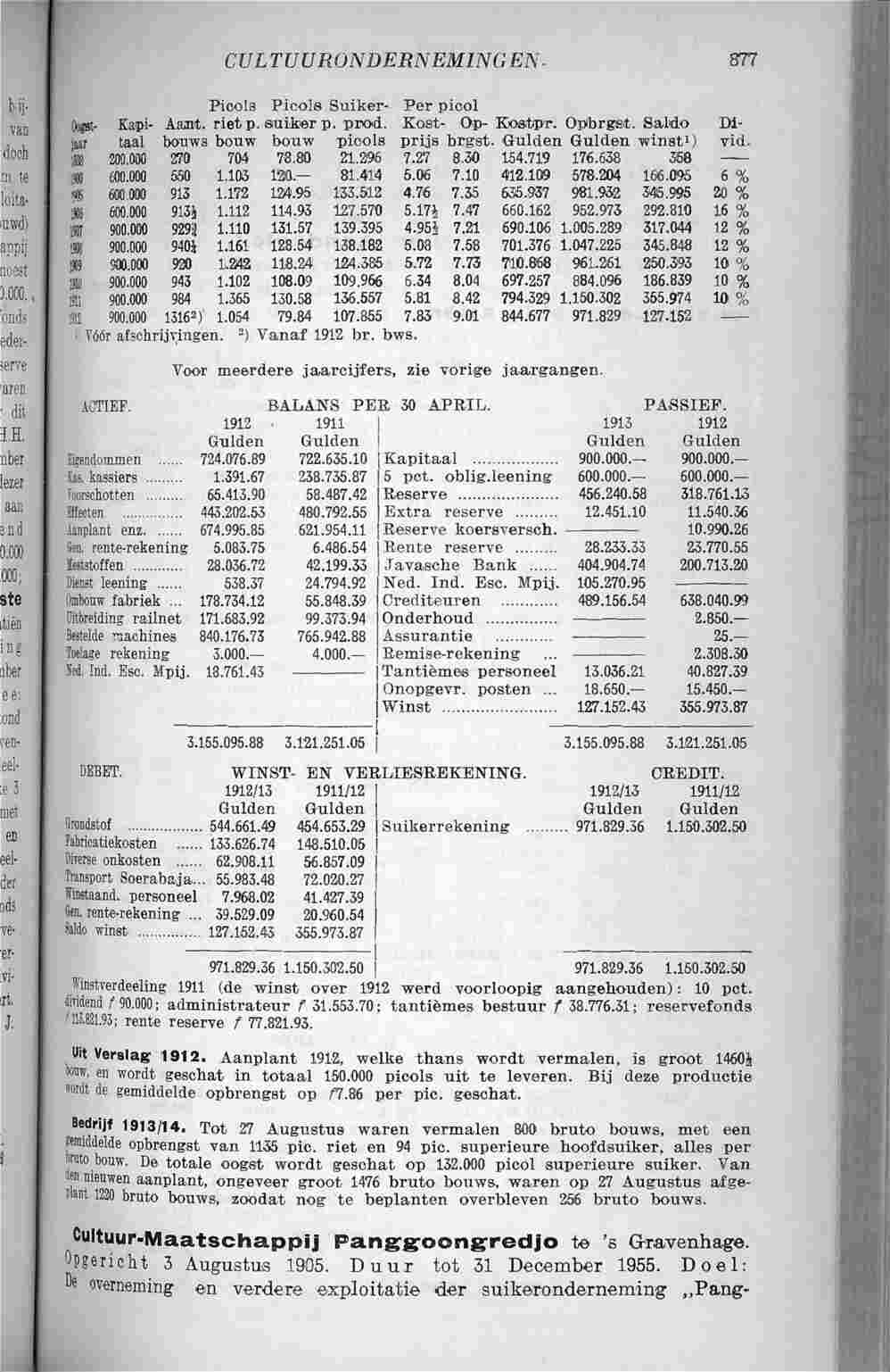Page 961 in yearbook 1914