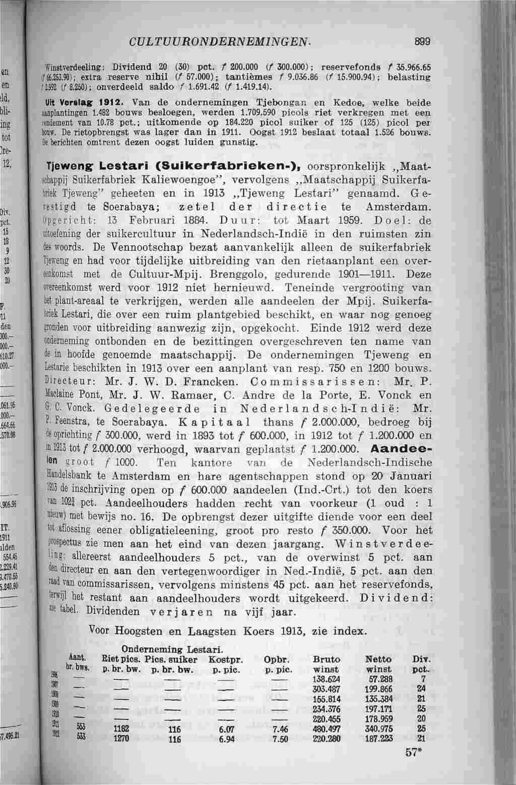 Page 983 in yearbook 1914