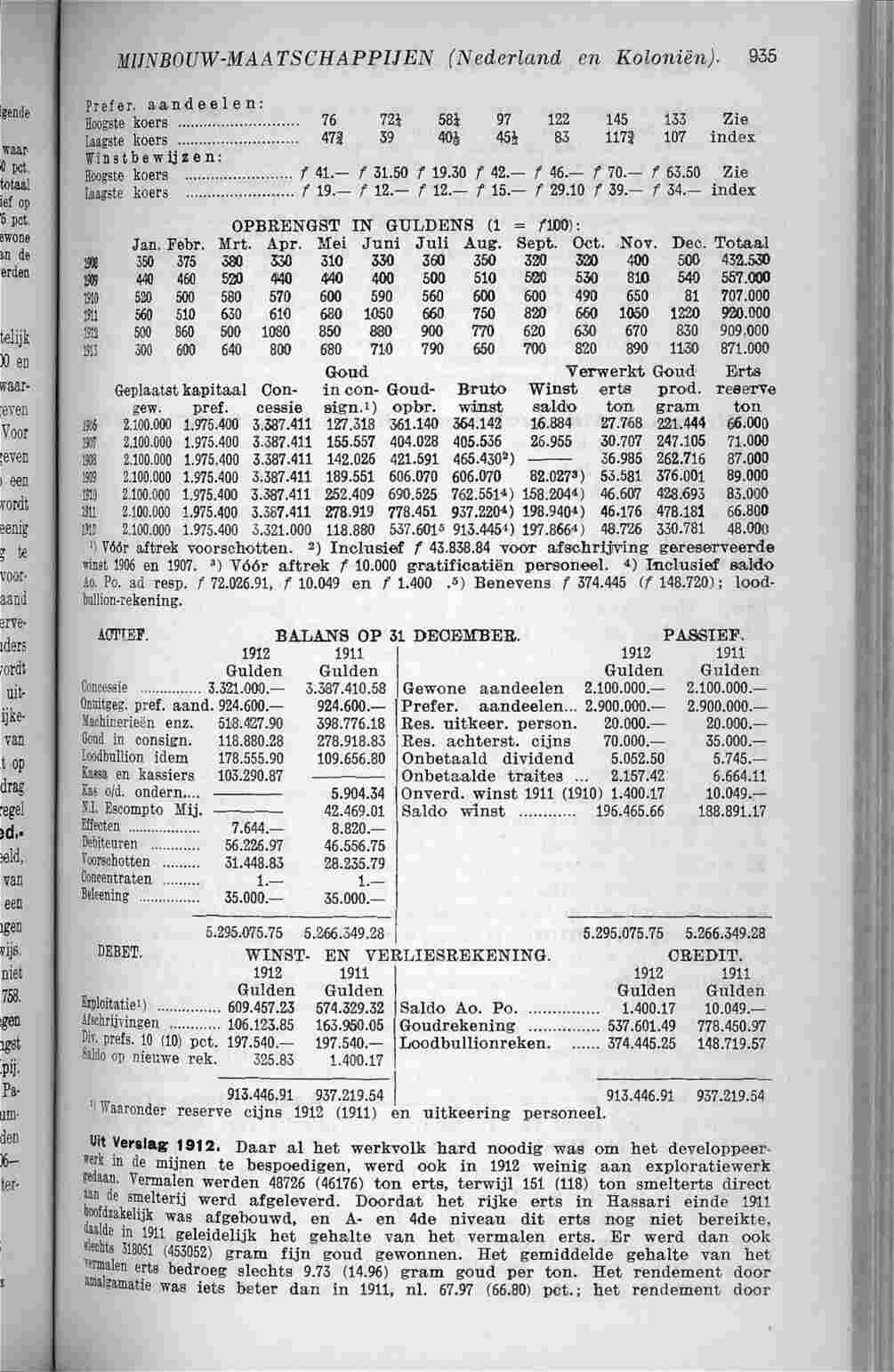 Page 1019 in yearbook 1914