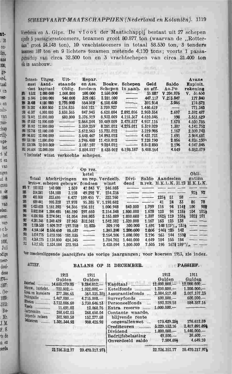 Page 1205 in yearbook 1914