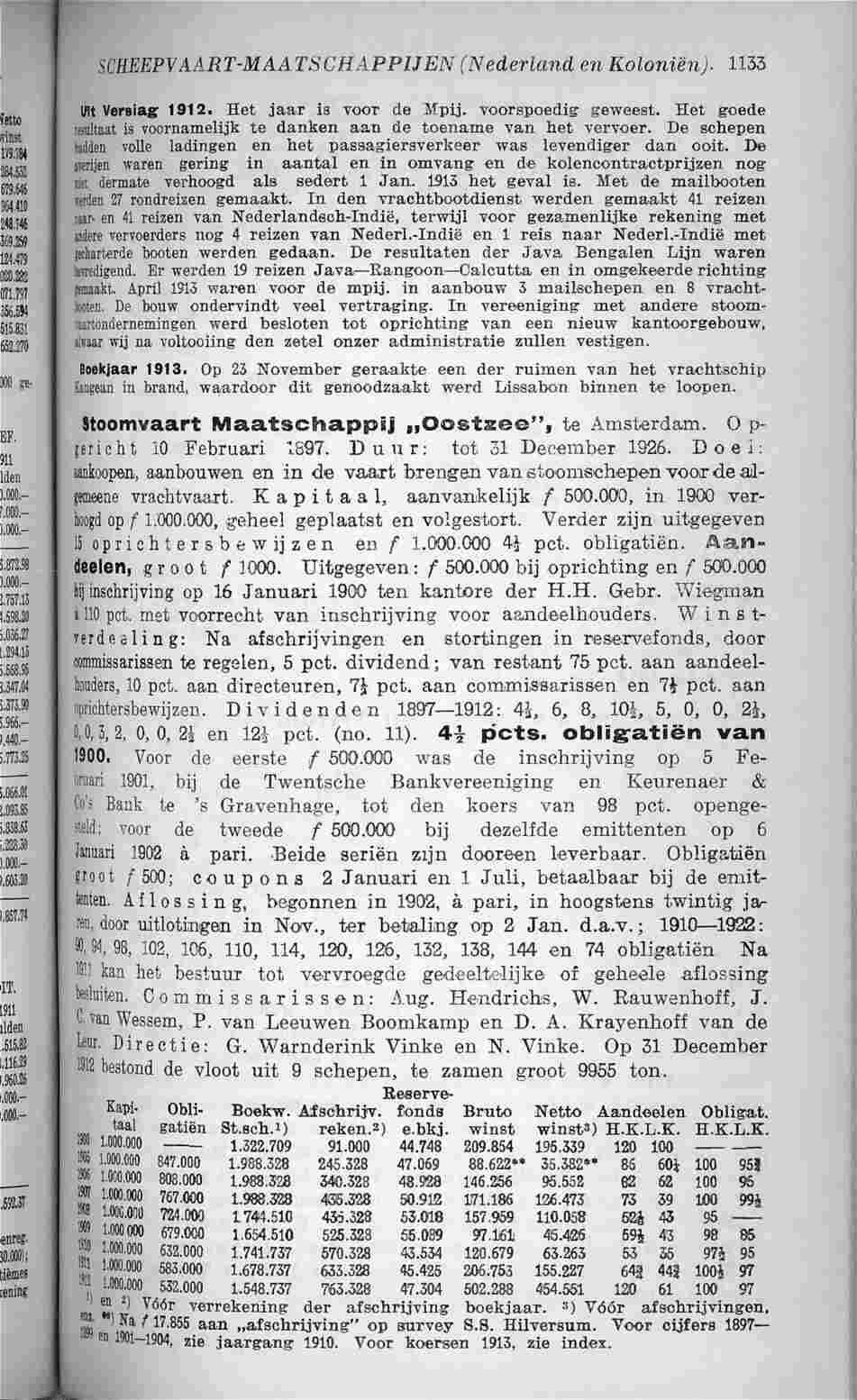 Page 1219 in yearbook 1914