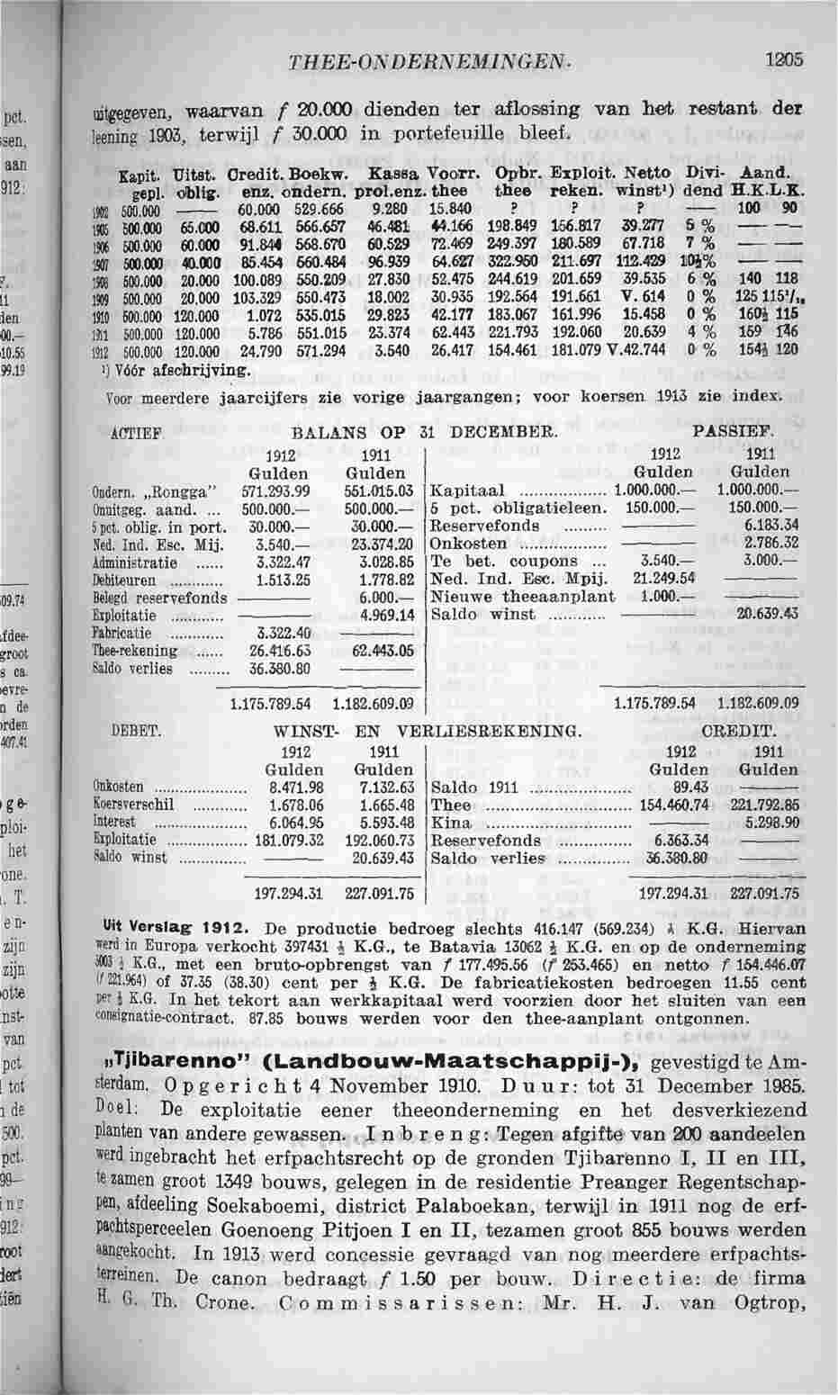 Page 1291 in yearbook 1914