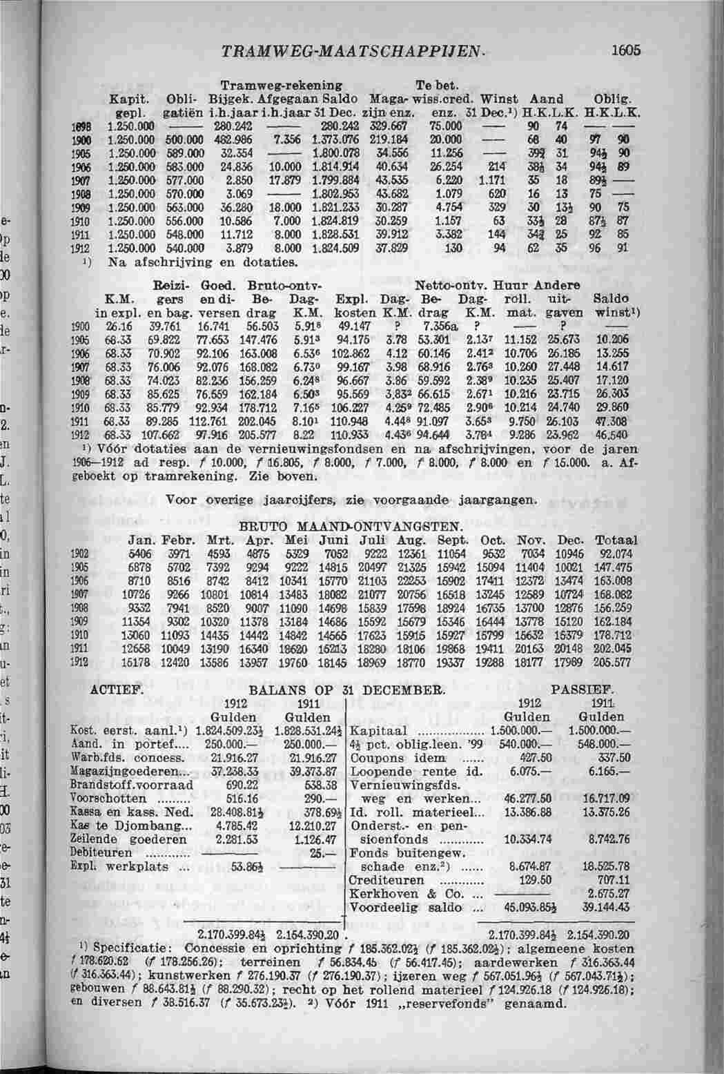 Page 1691 in yearbook 1914