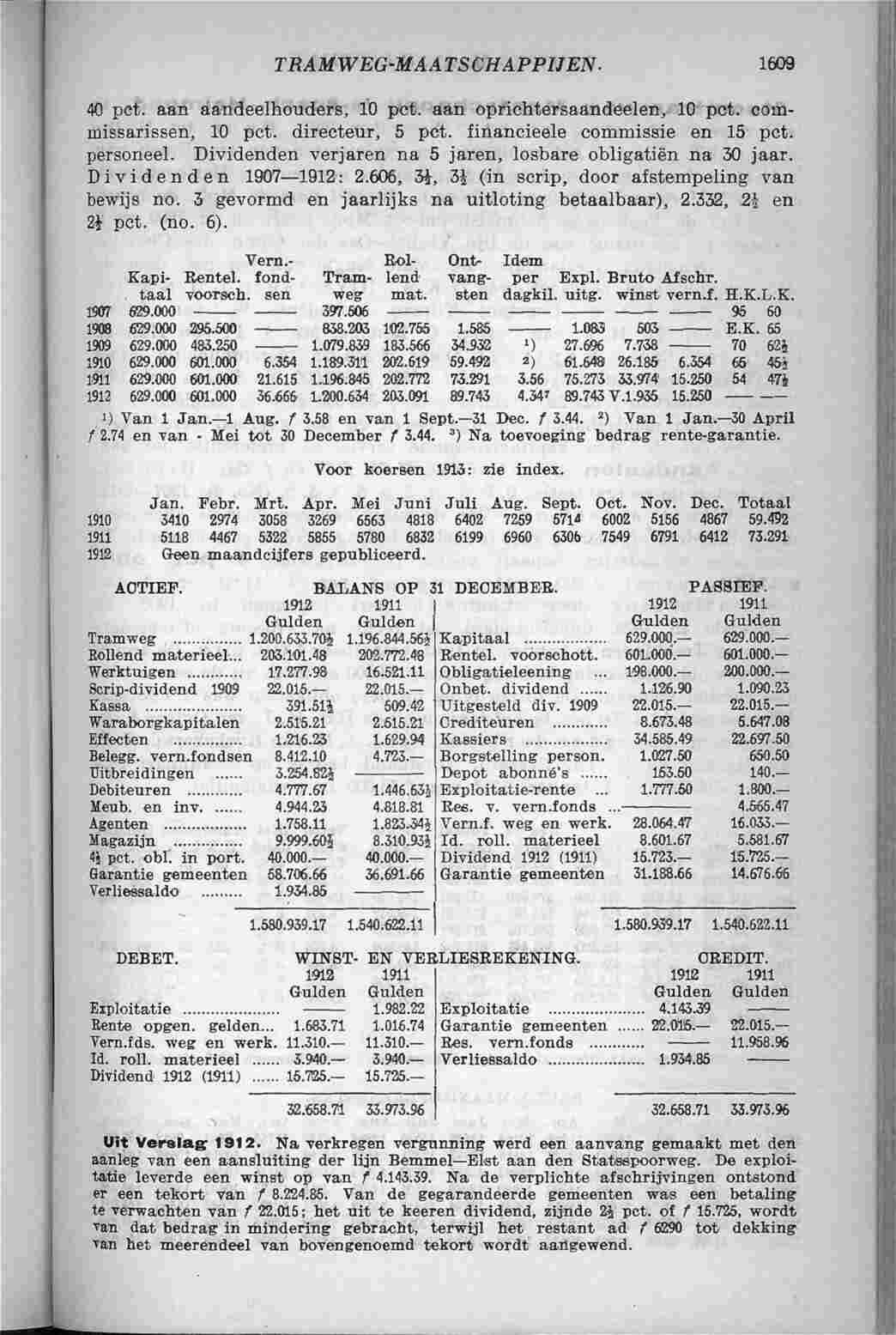 Page 1695 in yearbook 1914
