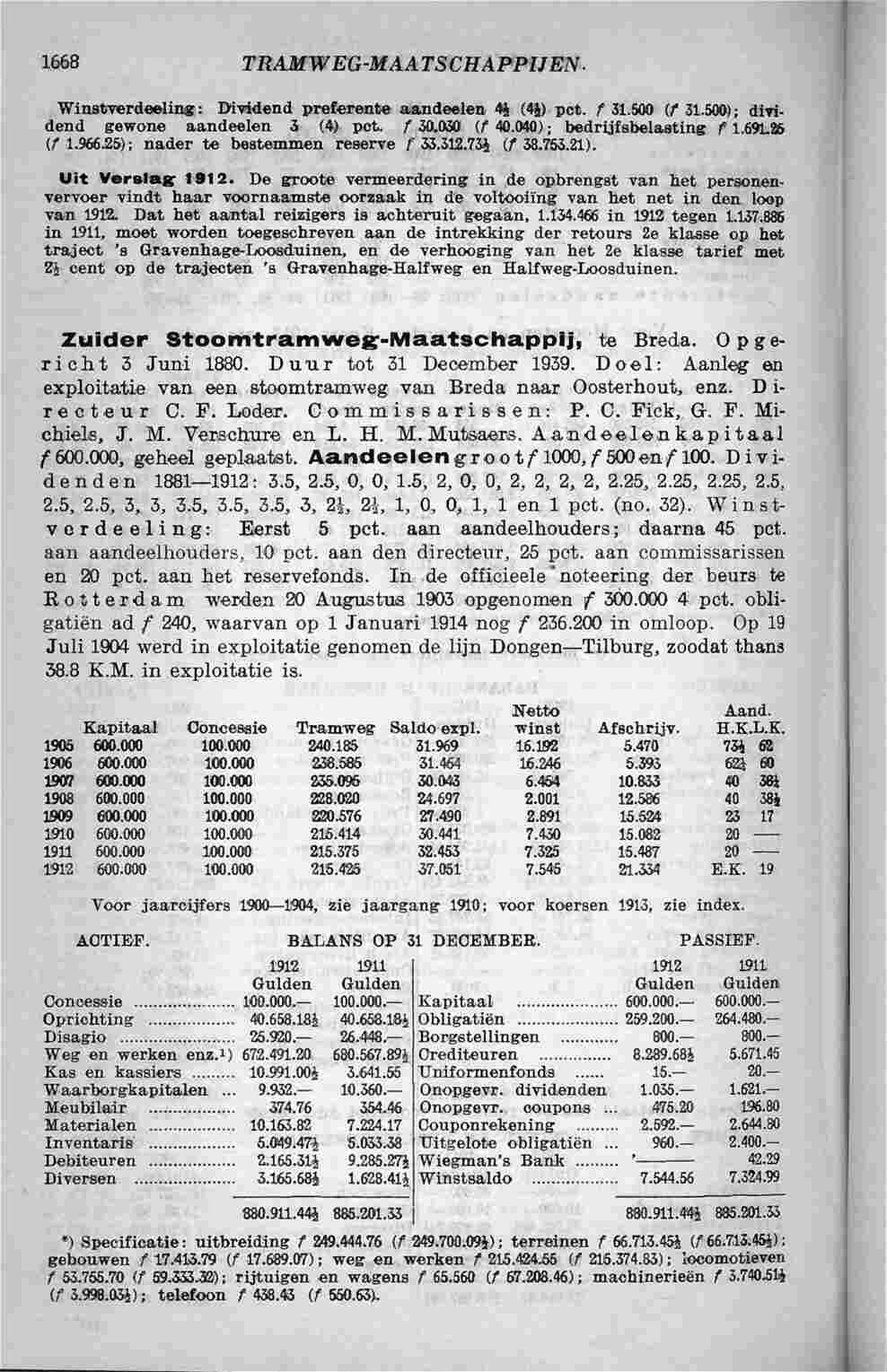Page 1754 in yearbook 1914